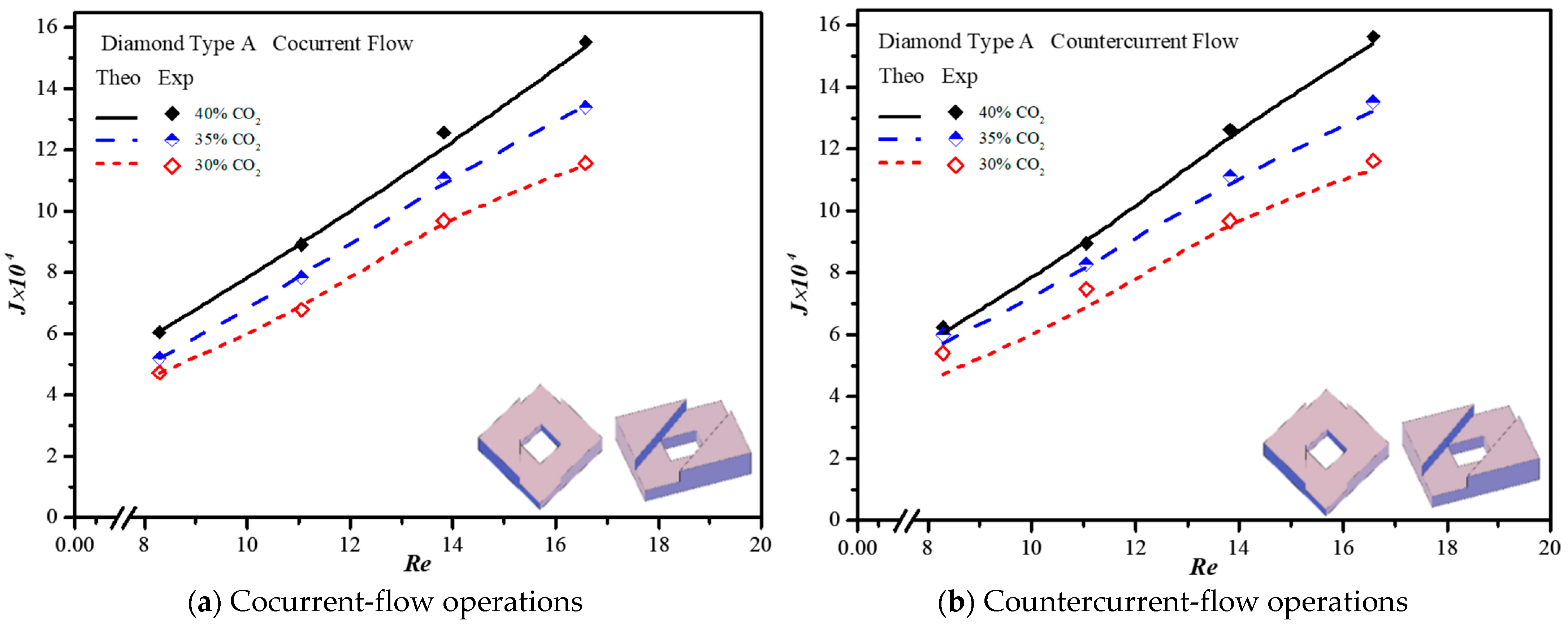 Membranes 13 00899 g018