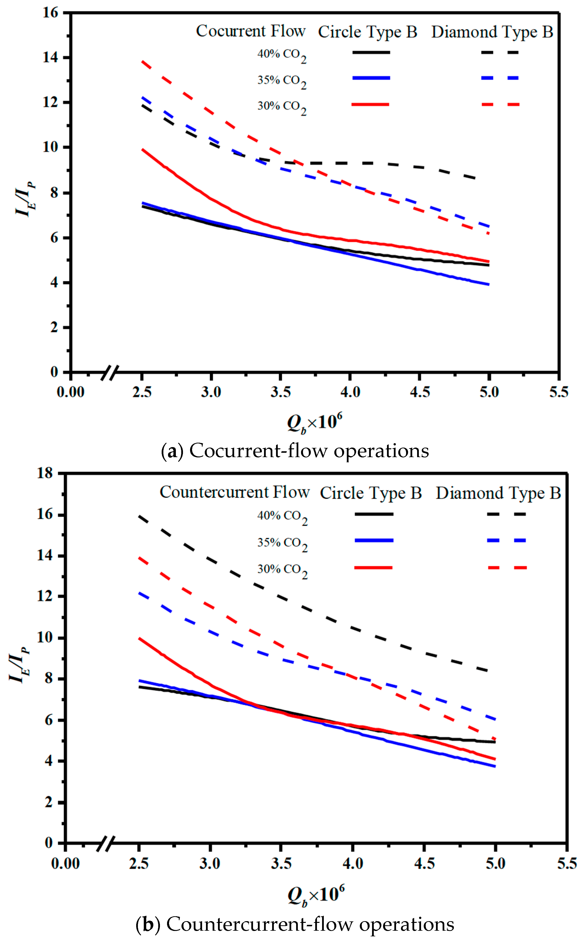 Membranes 13 00899 g021