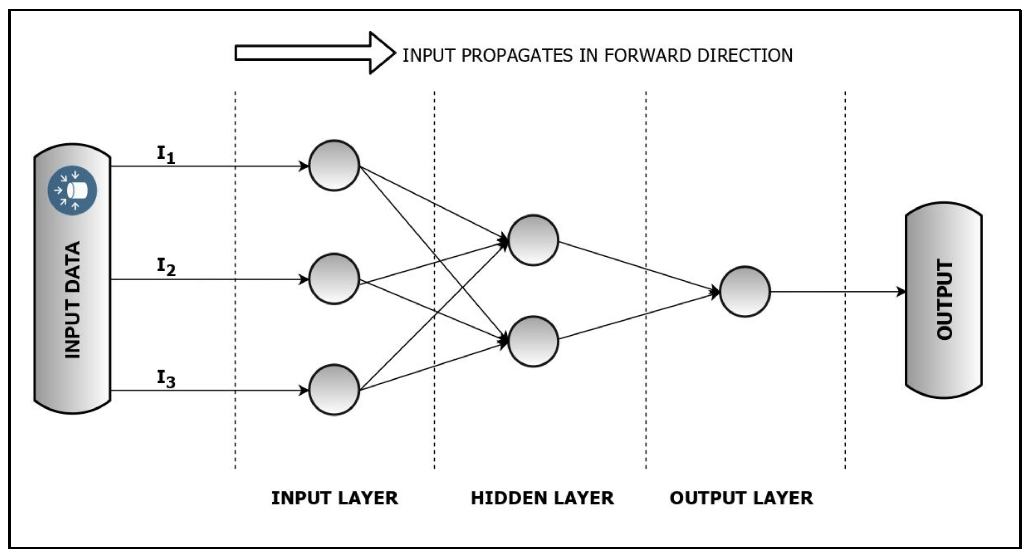 Membranes 13 00900 g002