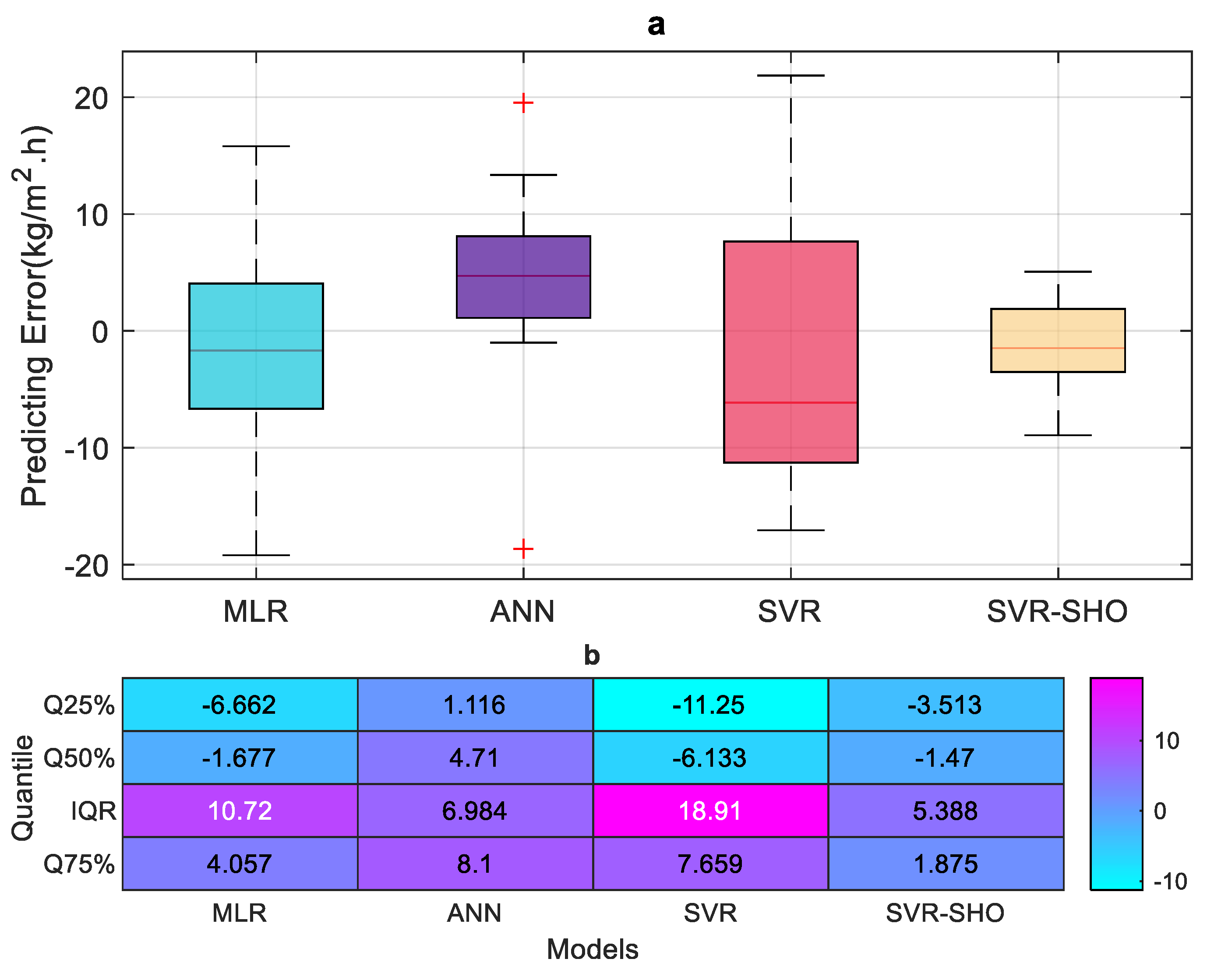 Membranes 13 00900 g008