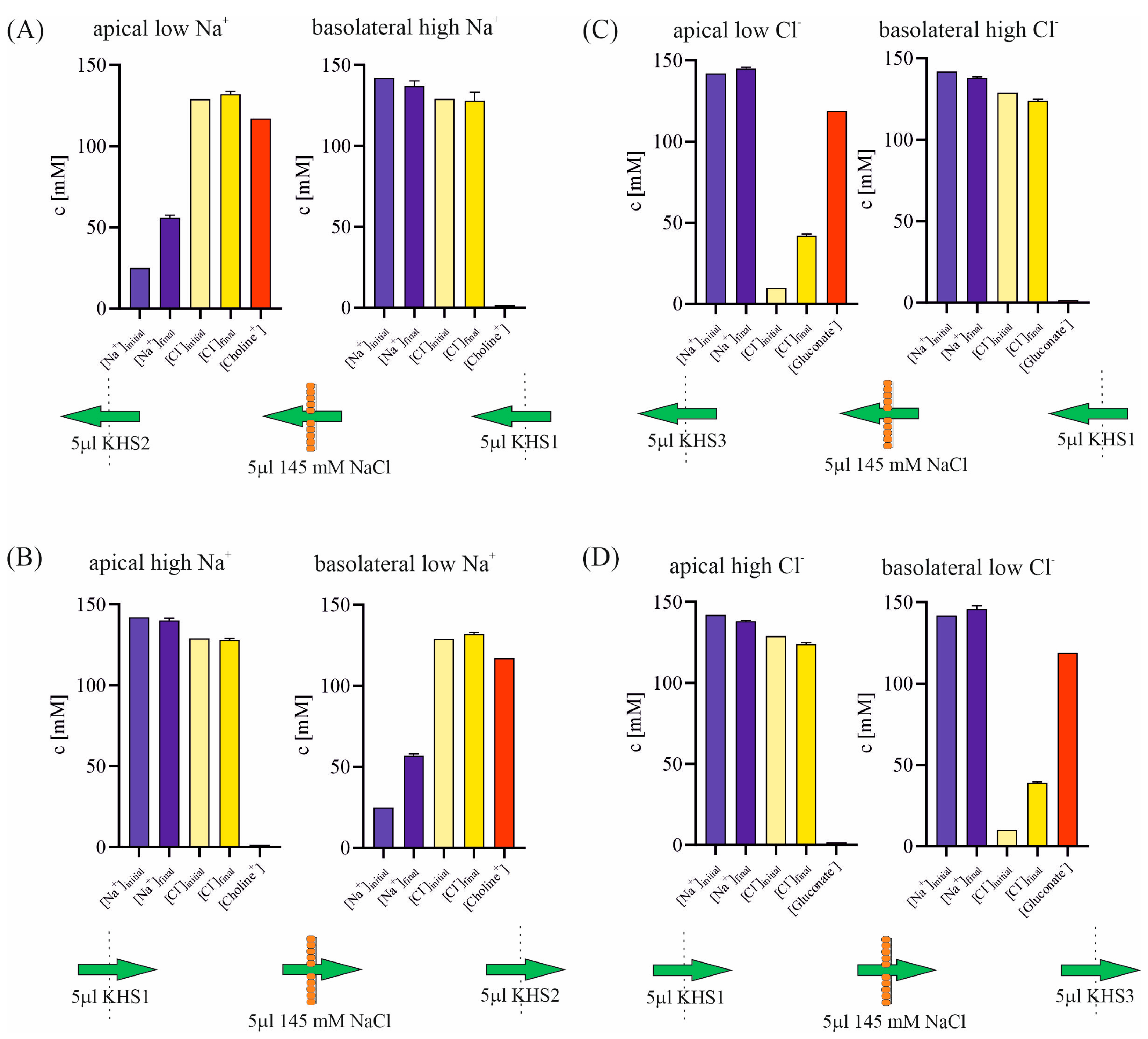 Membranes 13 00901 g004