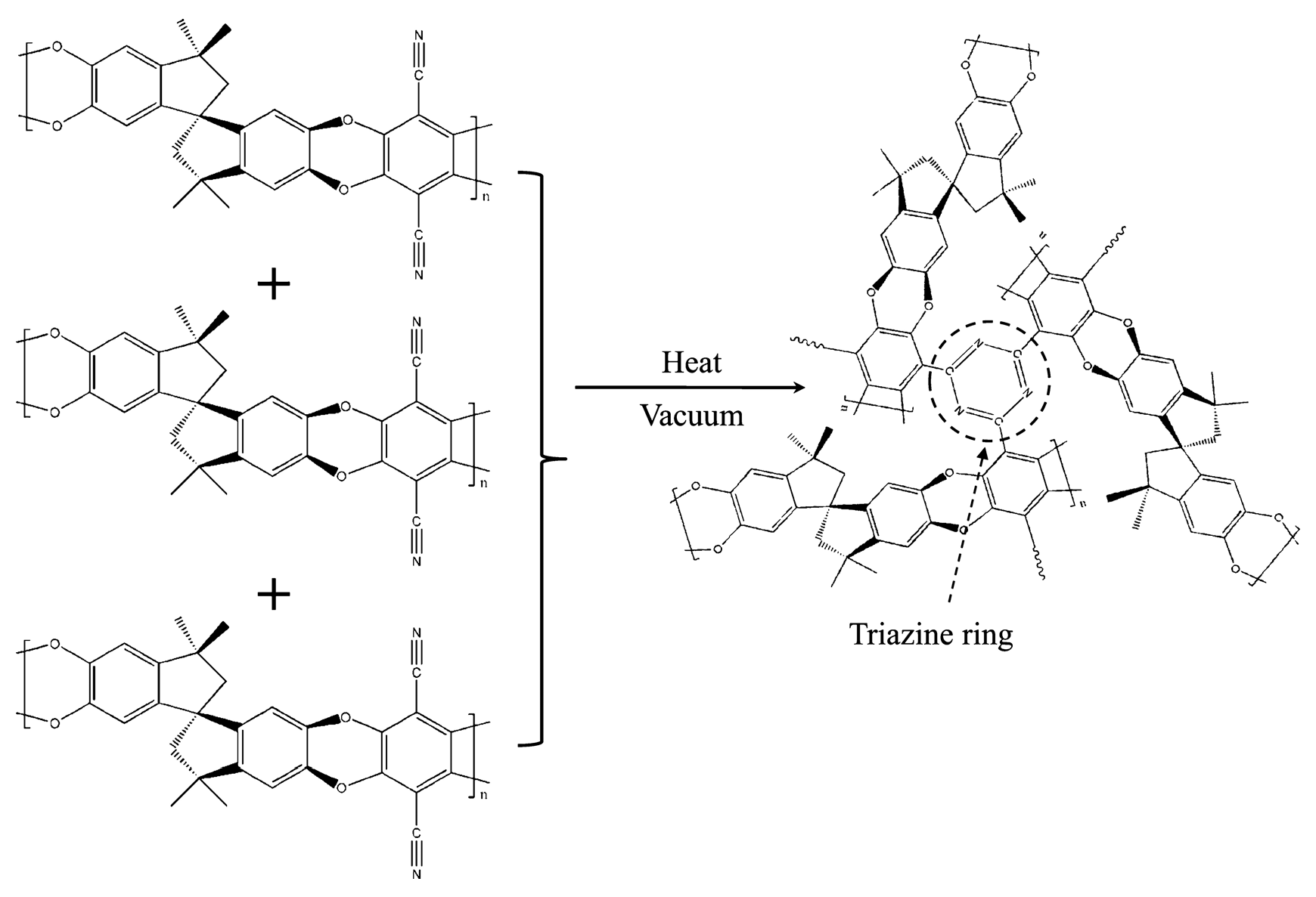 Membranes 13 00903 g005