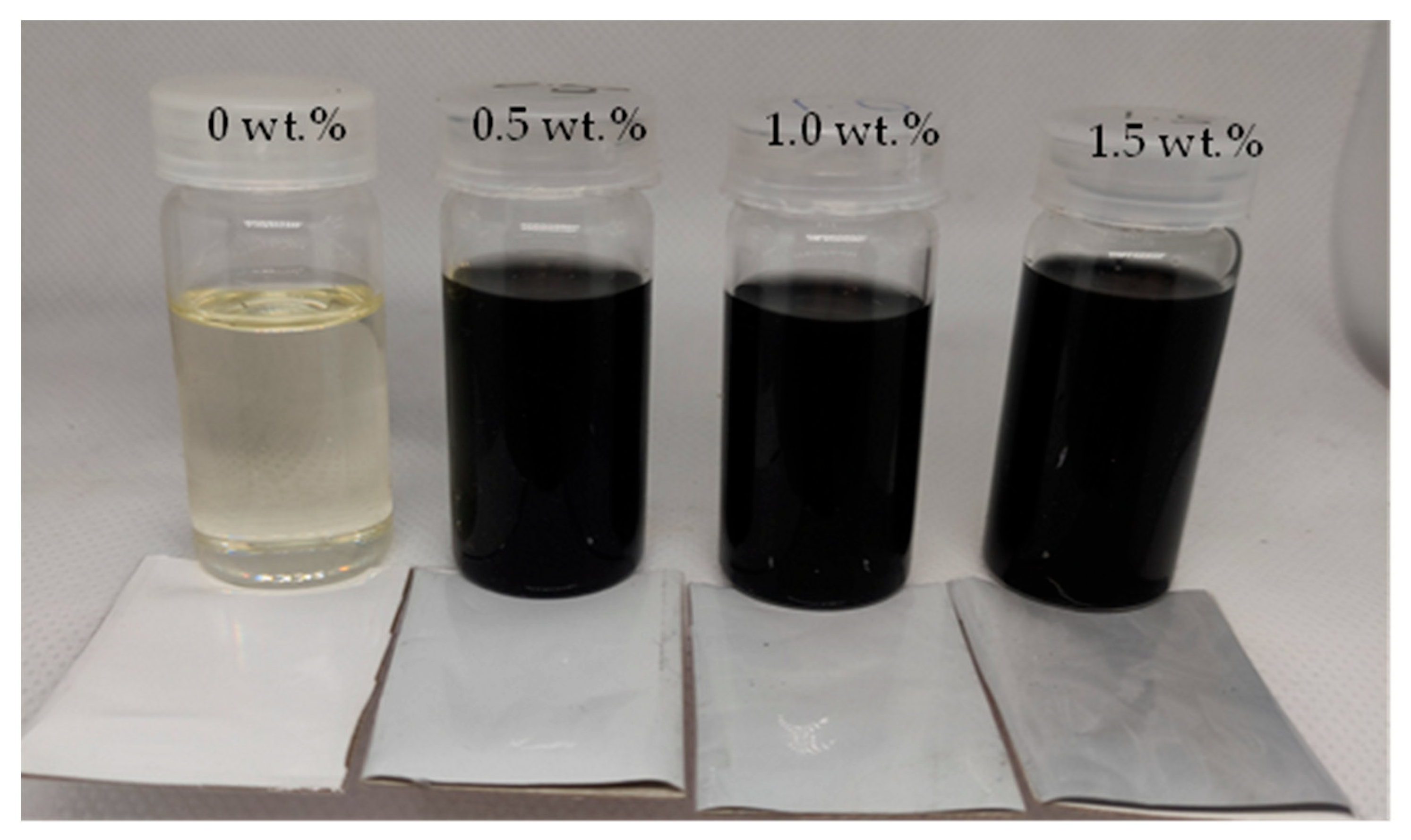 Membranes 13 00906 g002