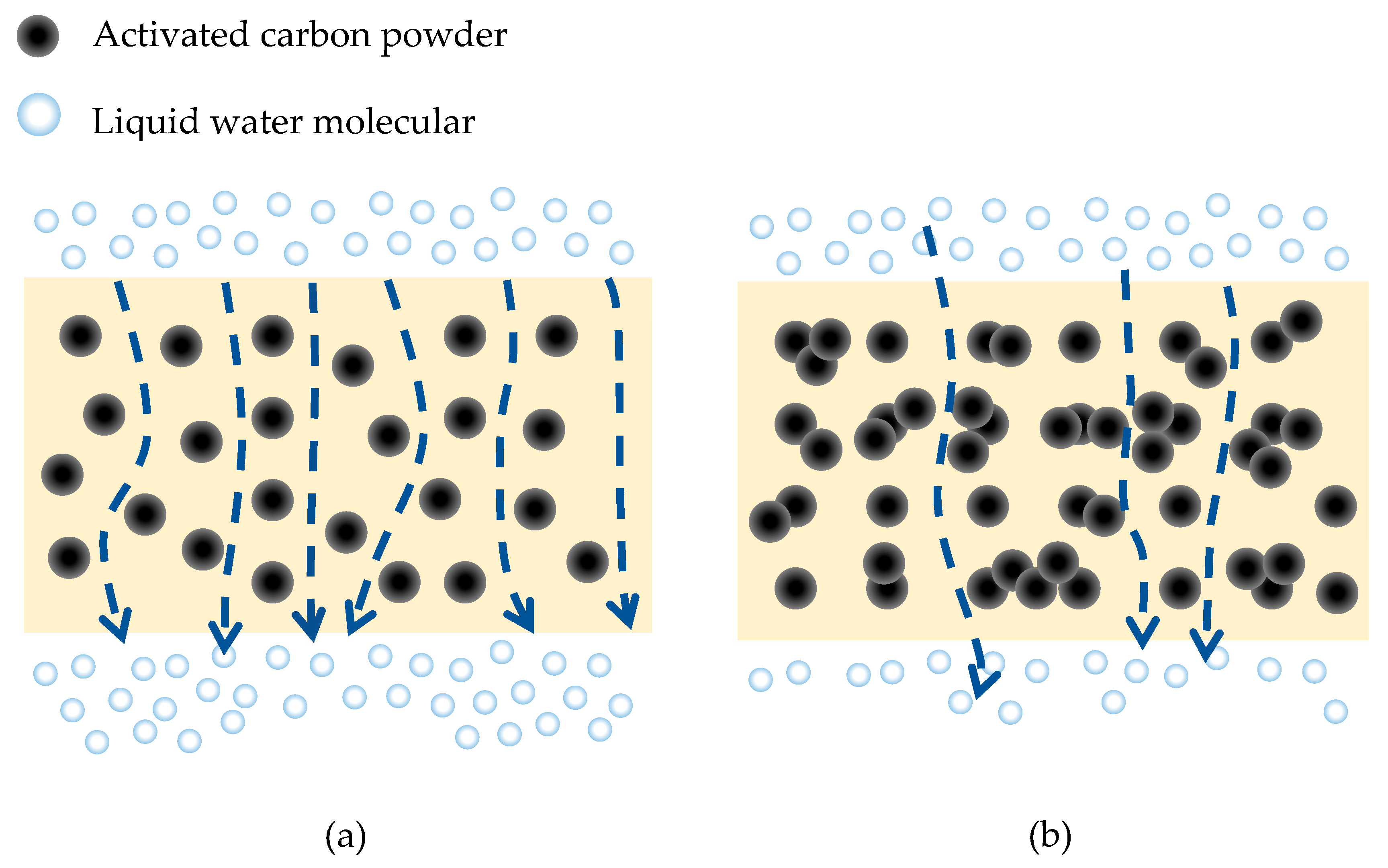 Membranes 13 00906 g005