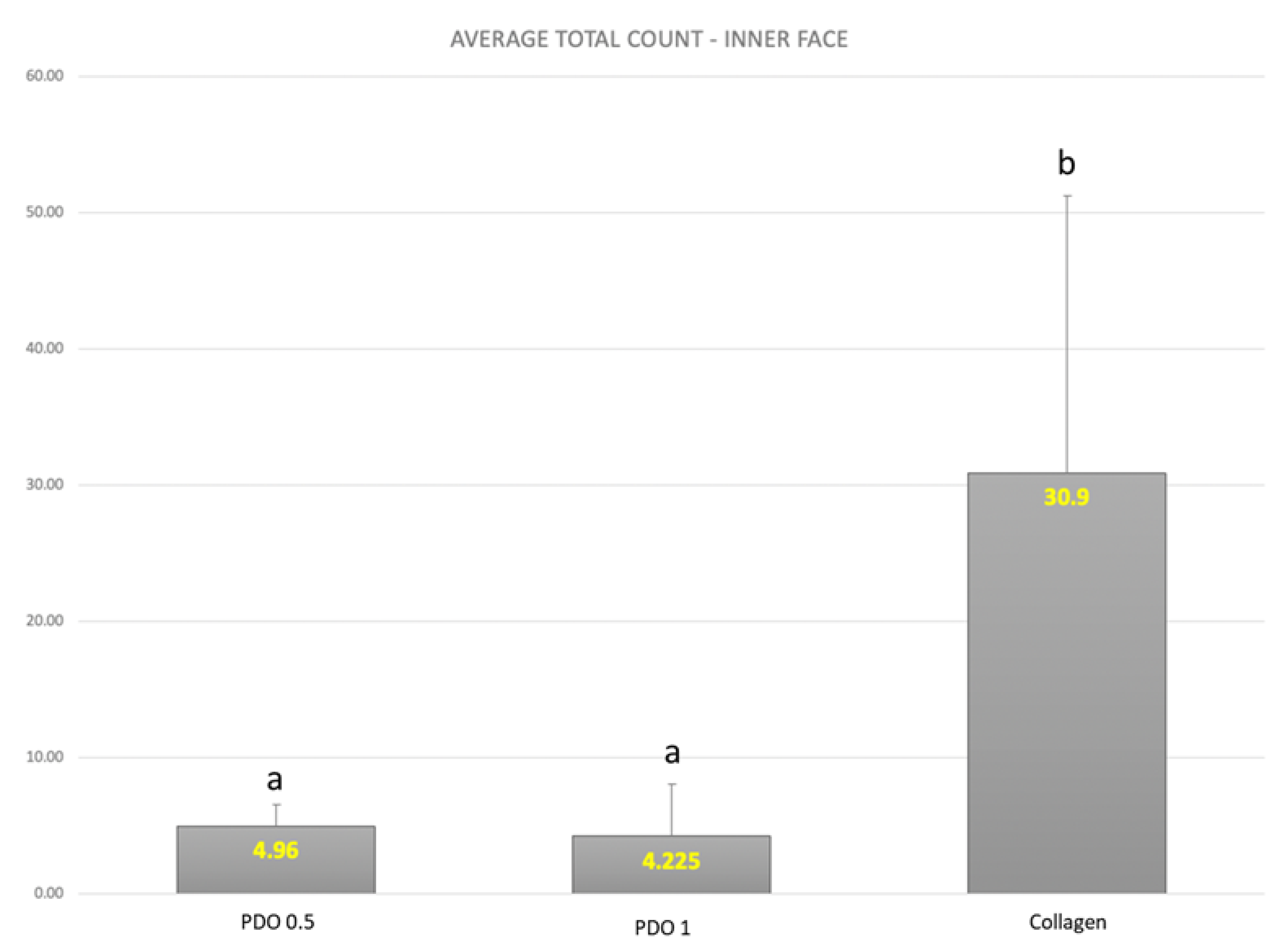 Membranes 13 00907 g003