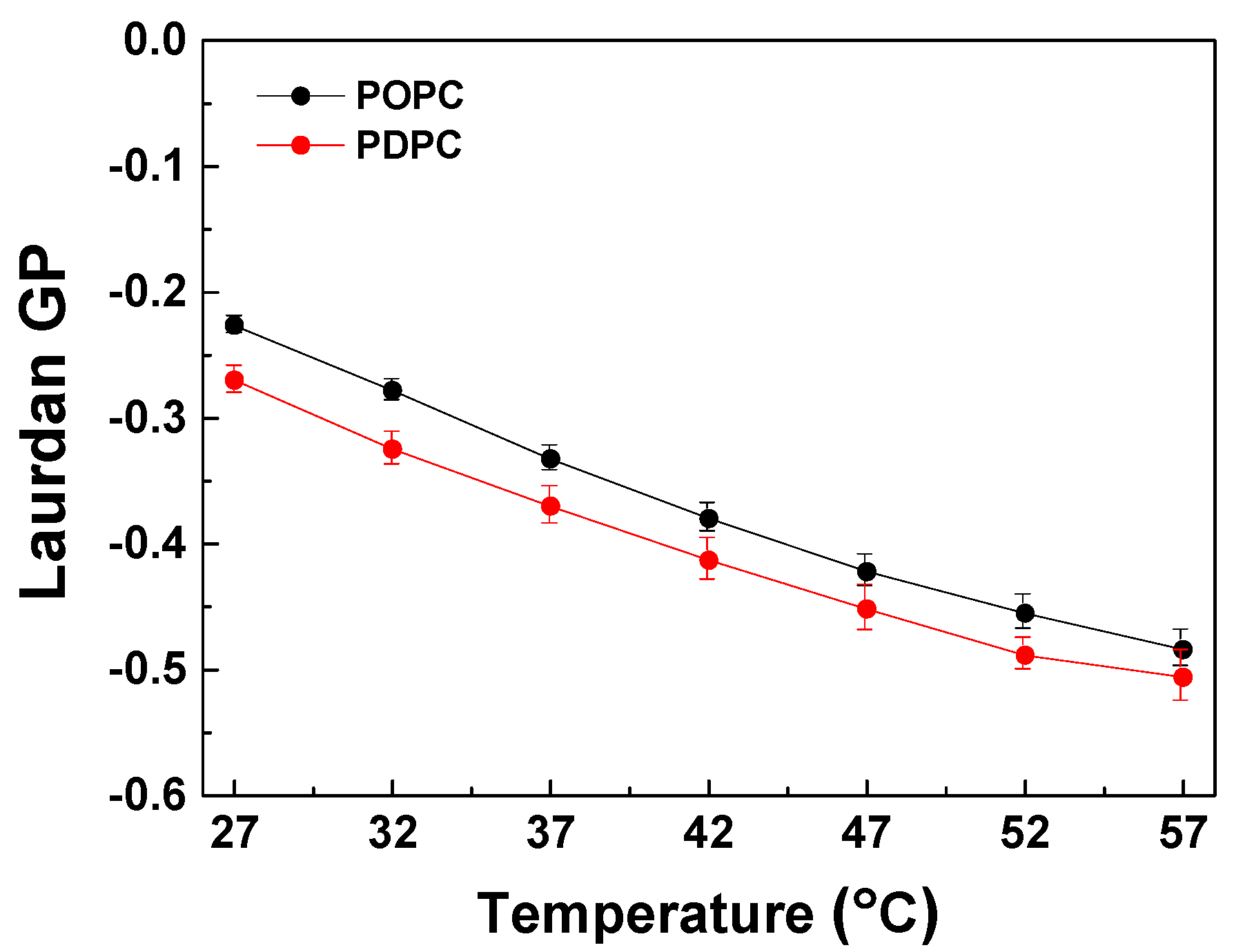 Membranes 13 00909 g001