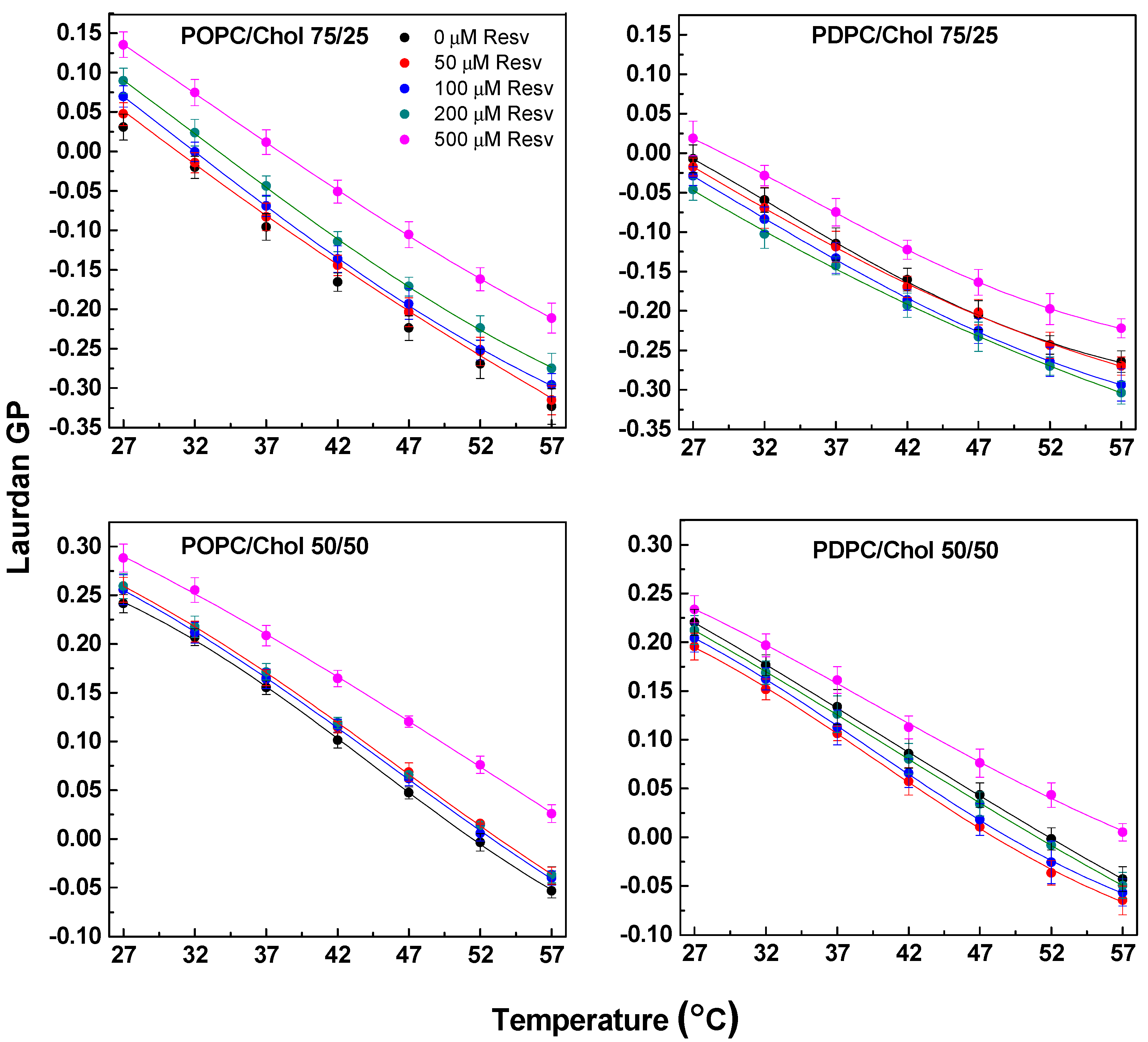 Membranes 13 00909 g003