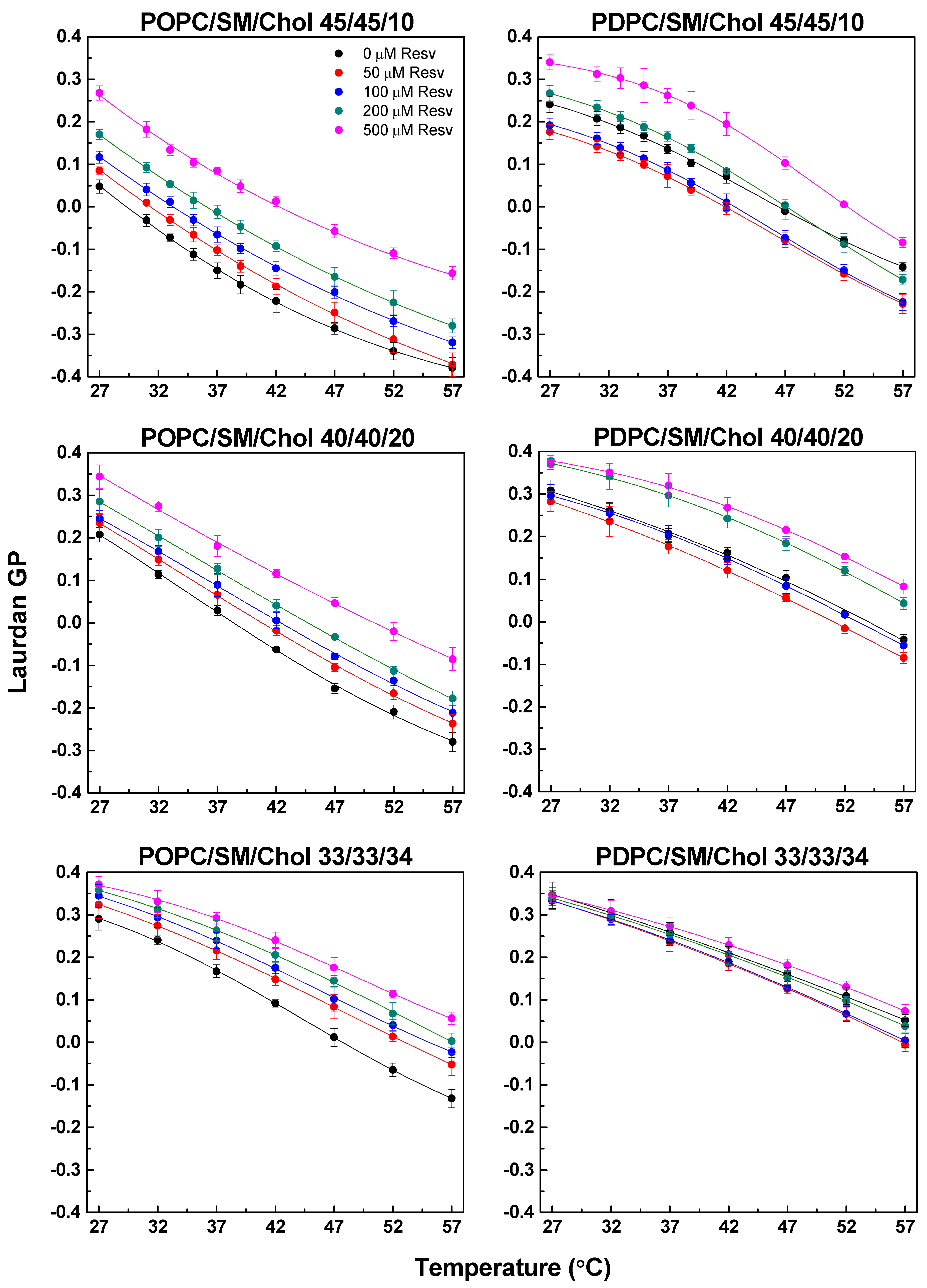 Membranes 13 00909 g007