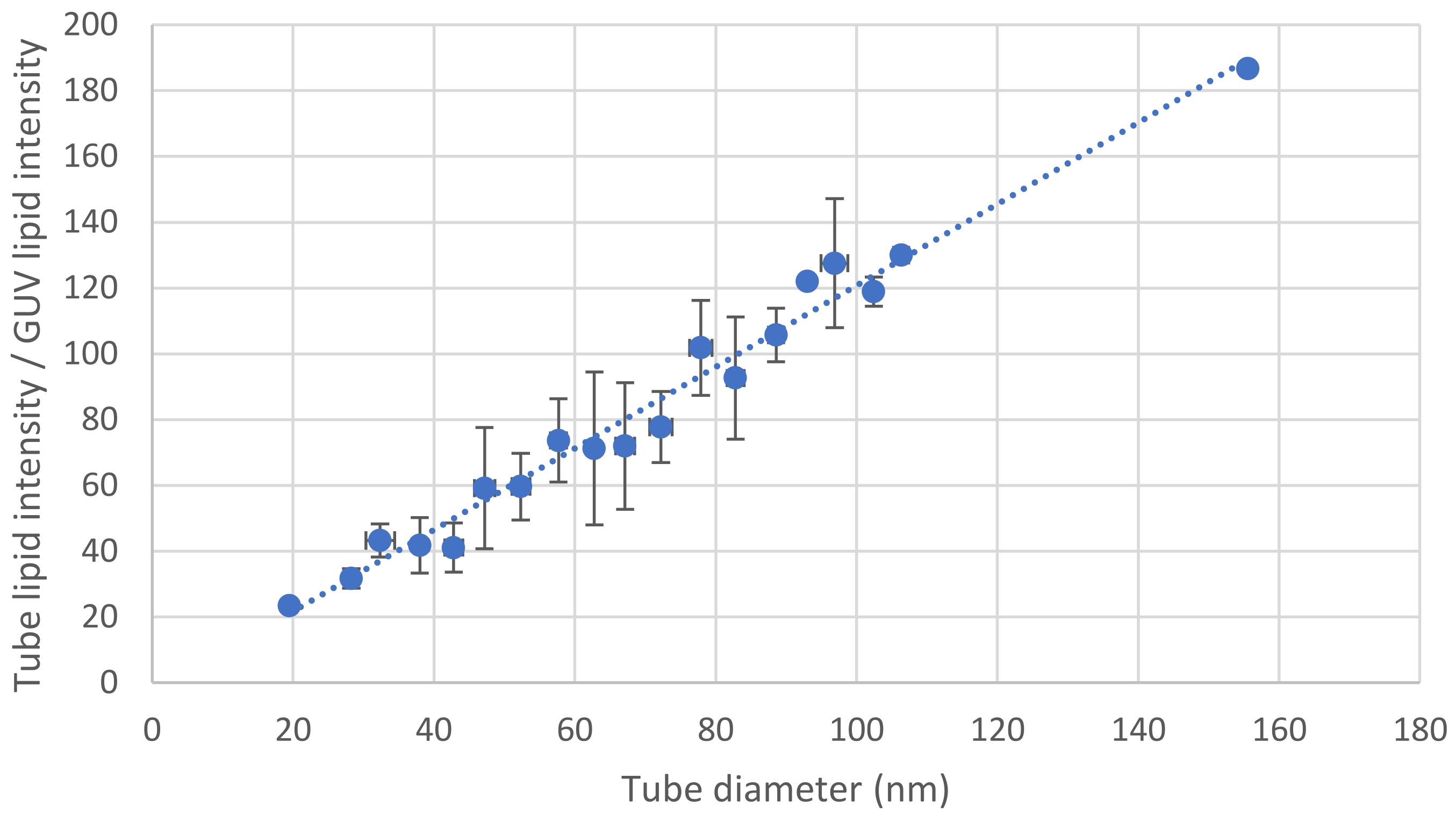 Membranes 13 00910 g003 Membranes 13 00910 g003