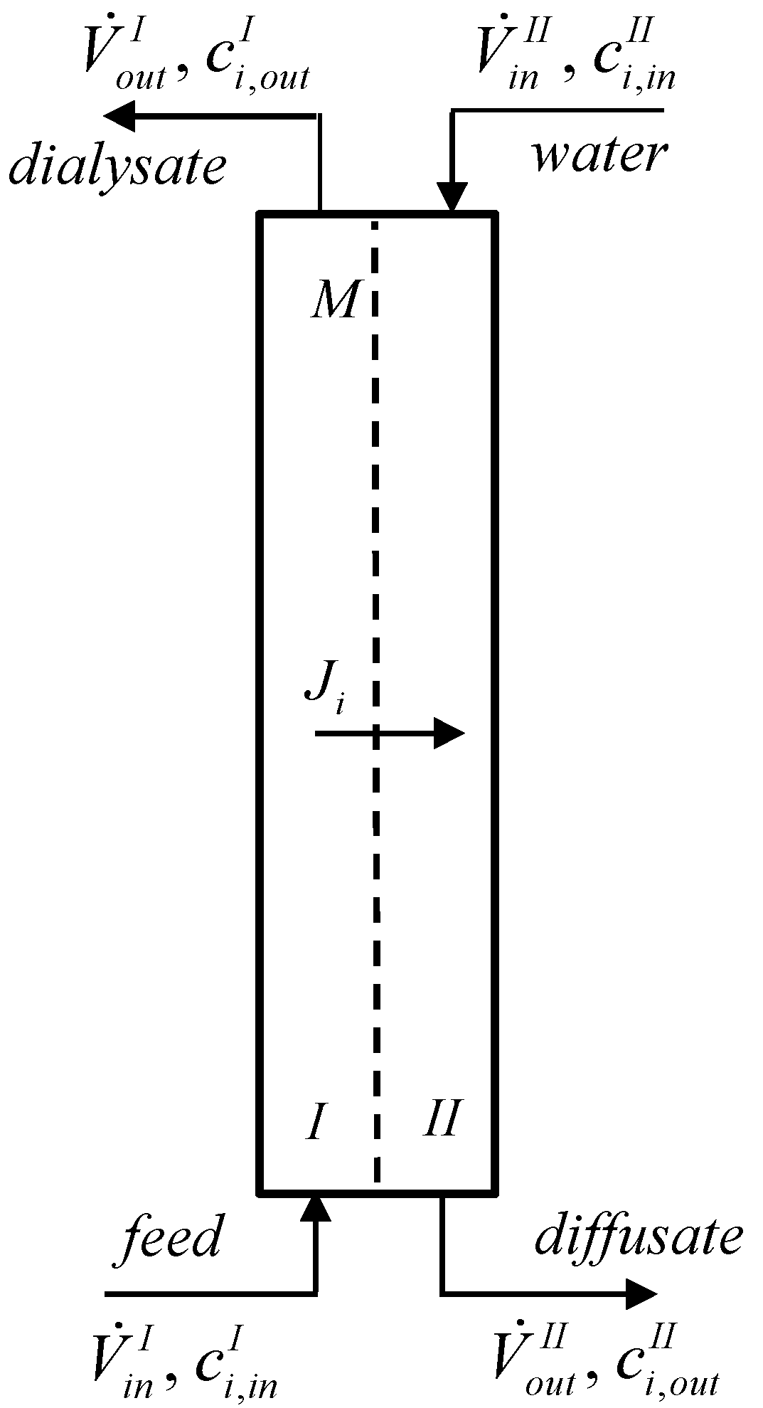 Membranes 14 00006 g001