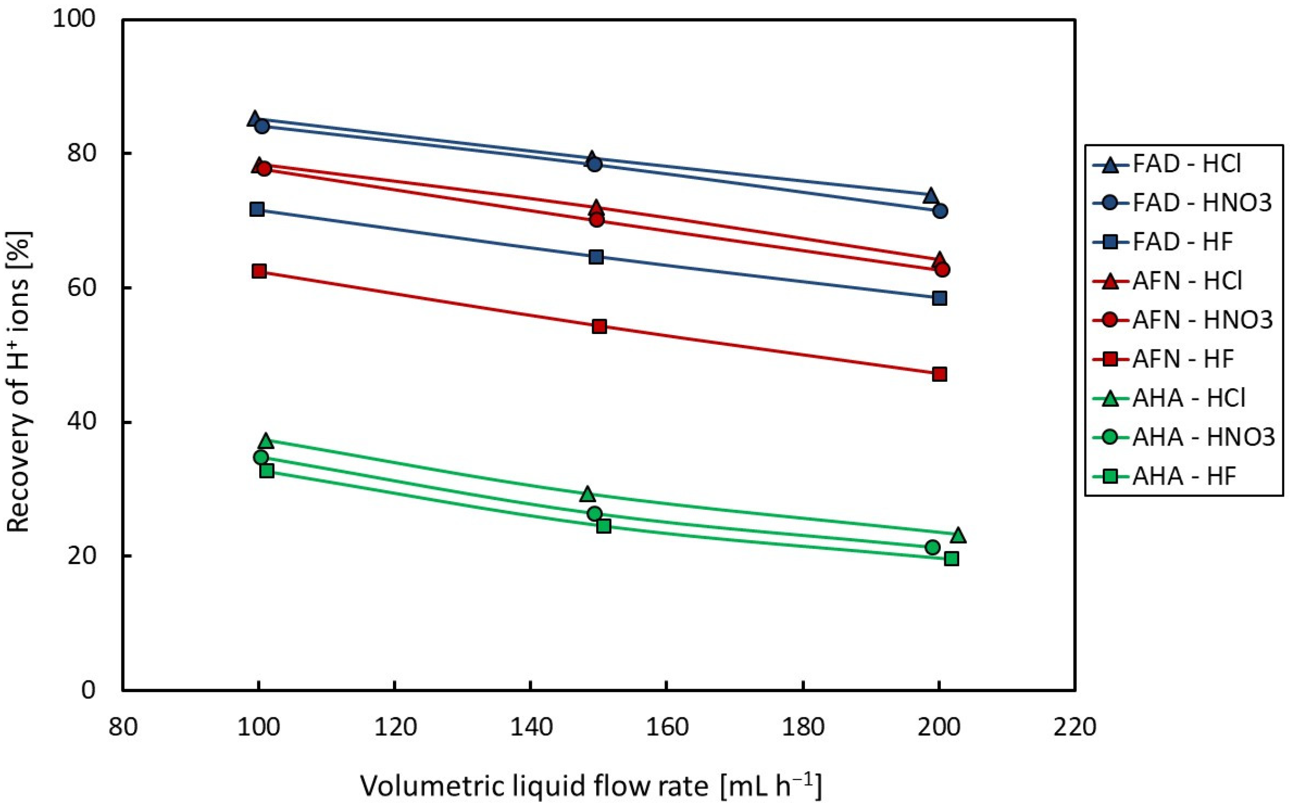 Membranes 14 00006 g002