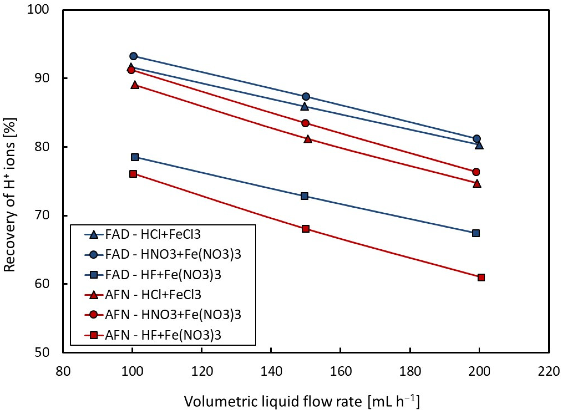 Membranes 14 00006 g003