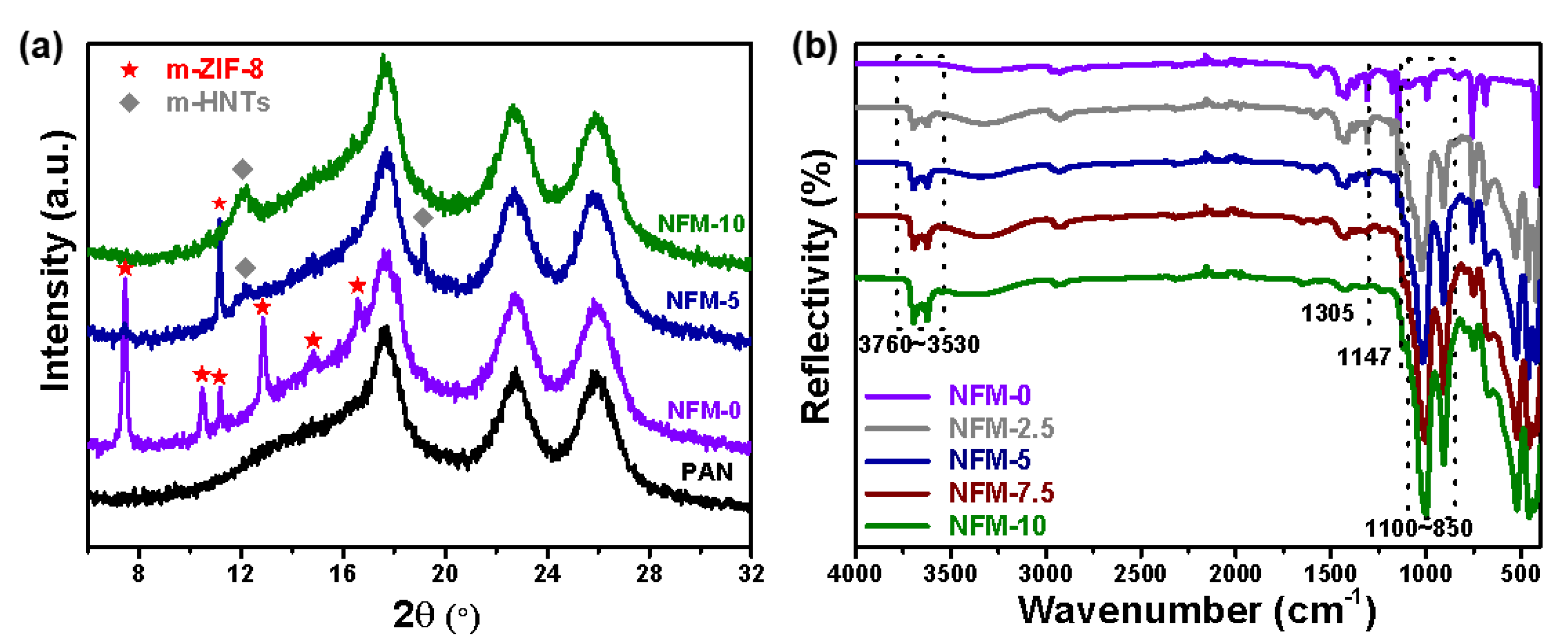 Membranes 14 00007 g005