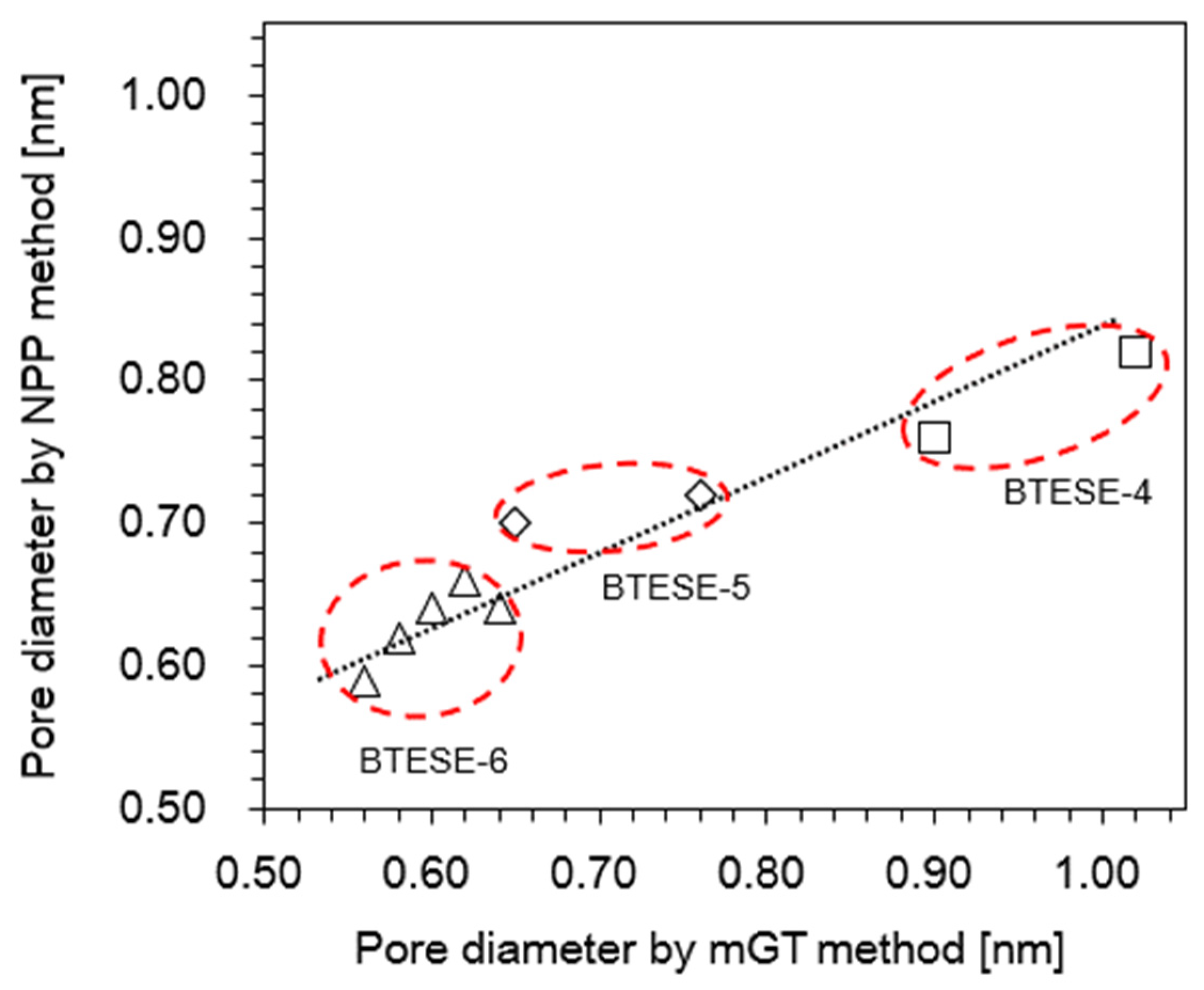 Membranes 14 00008 g005