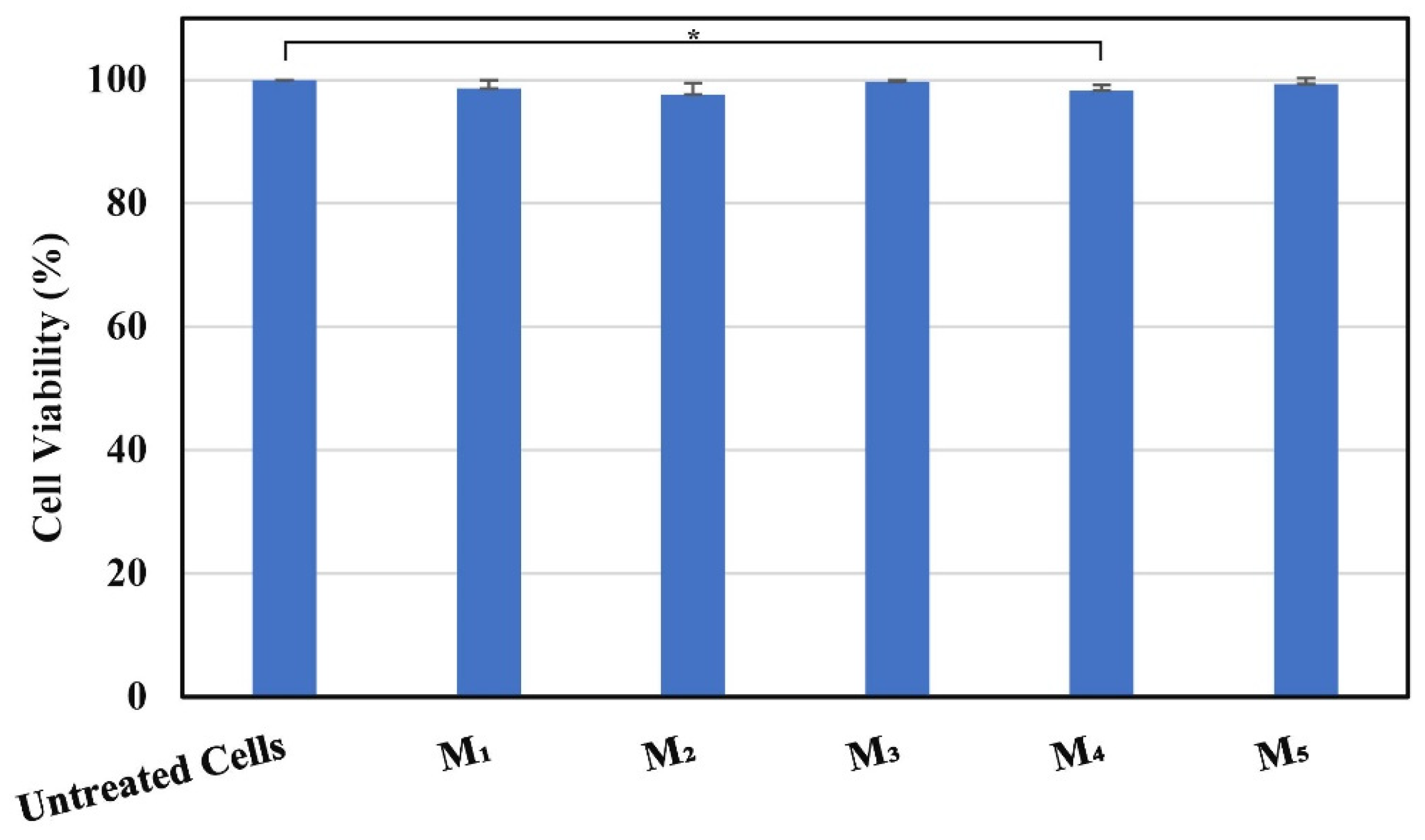 Membranes 14 00010 g006