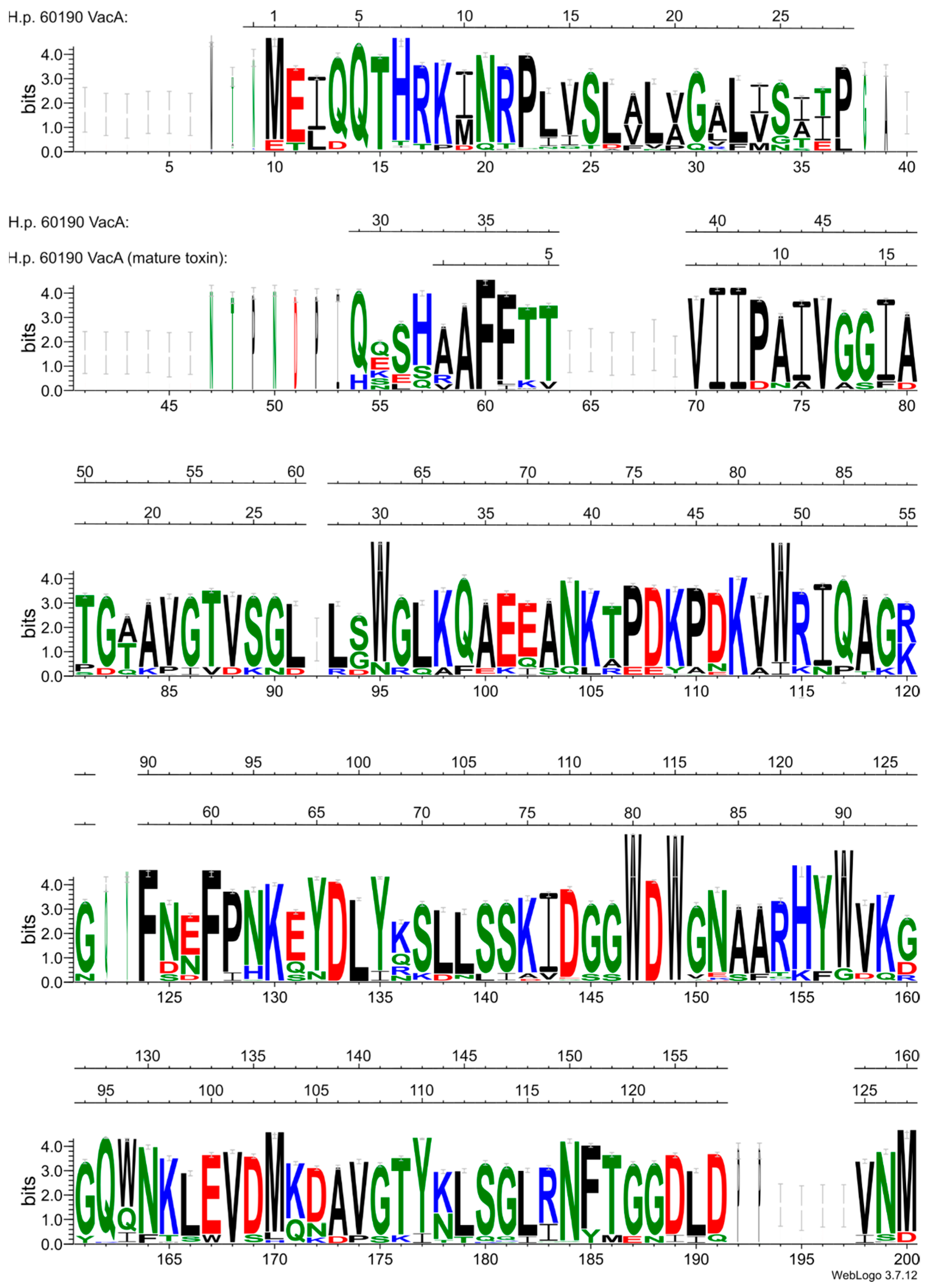 Membranes 14 00011 g003 Membranes 14 00011 g003