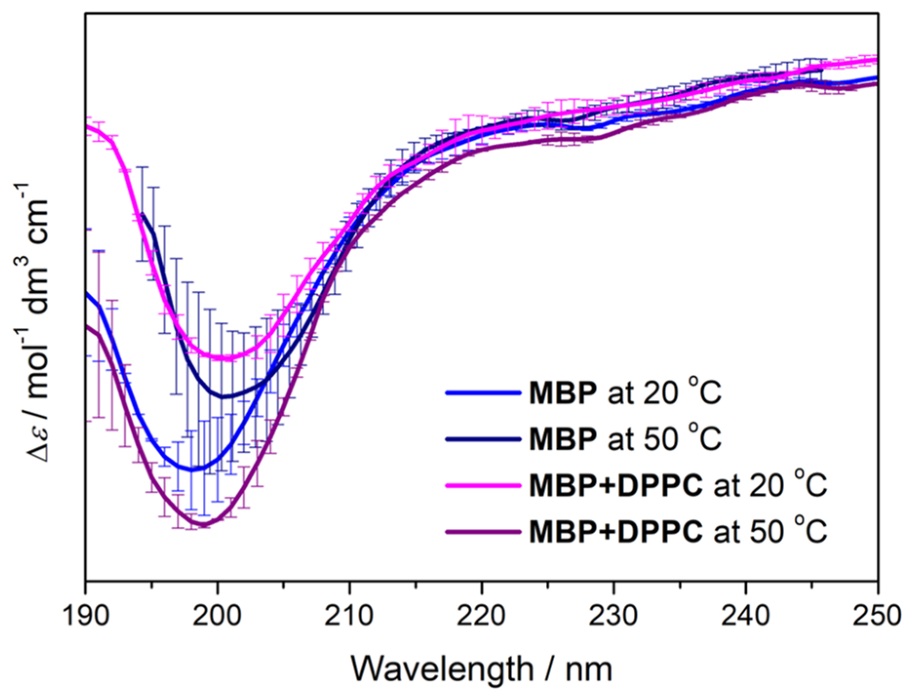 Membranes 14 00015 g002 Membranes 14 00015 g002