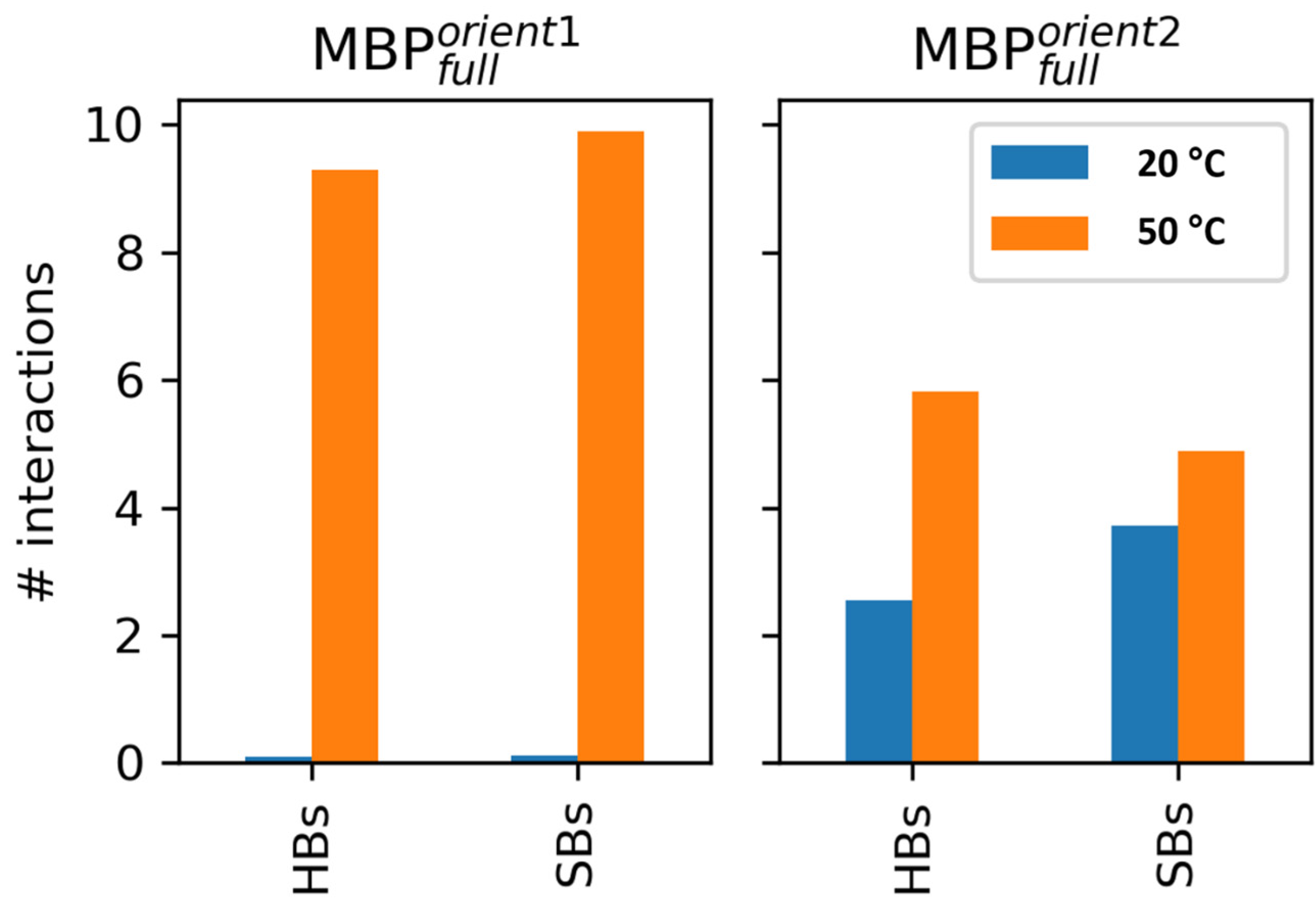Membranes 14 00015 g005 Membranes 14 00015 g005