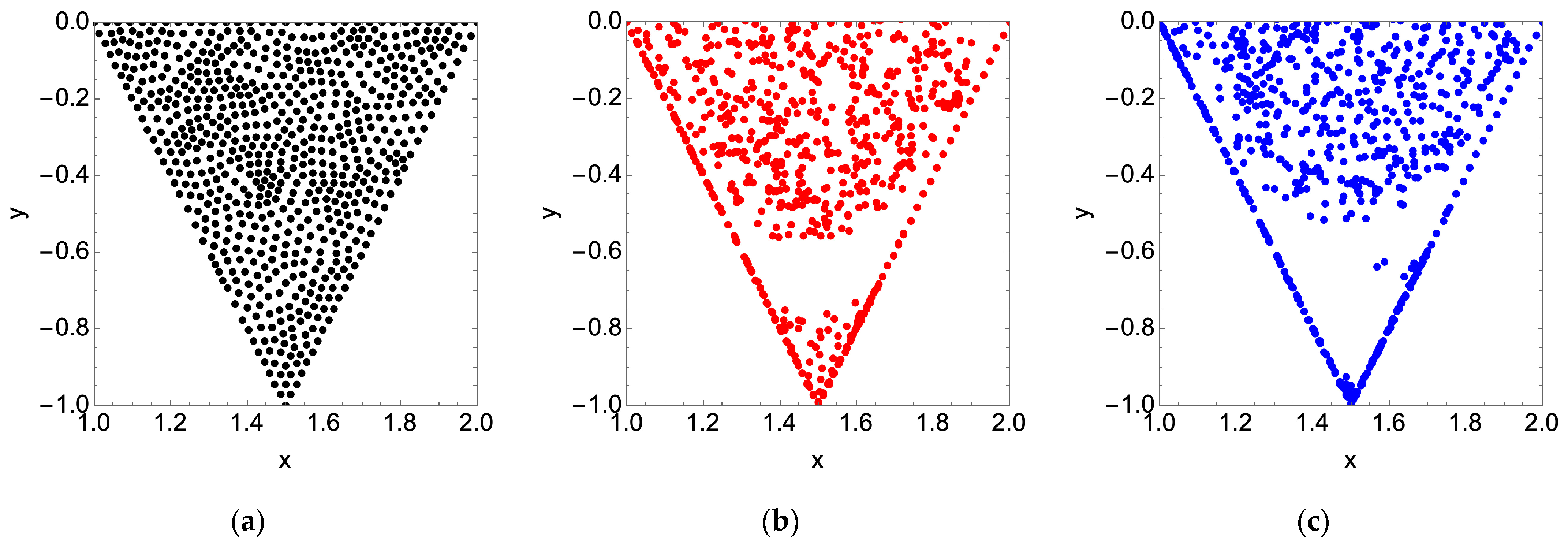 Membranes 14 00021 g008