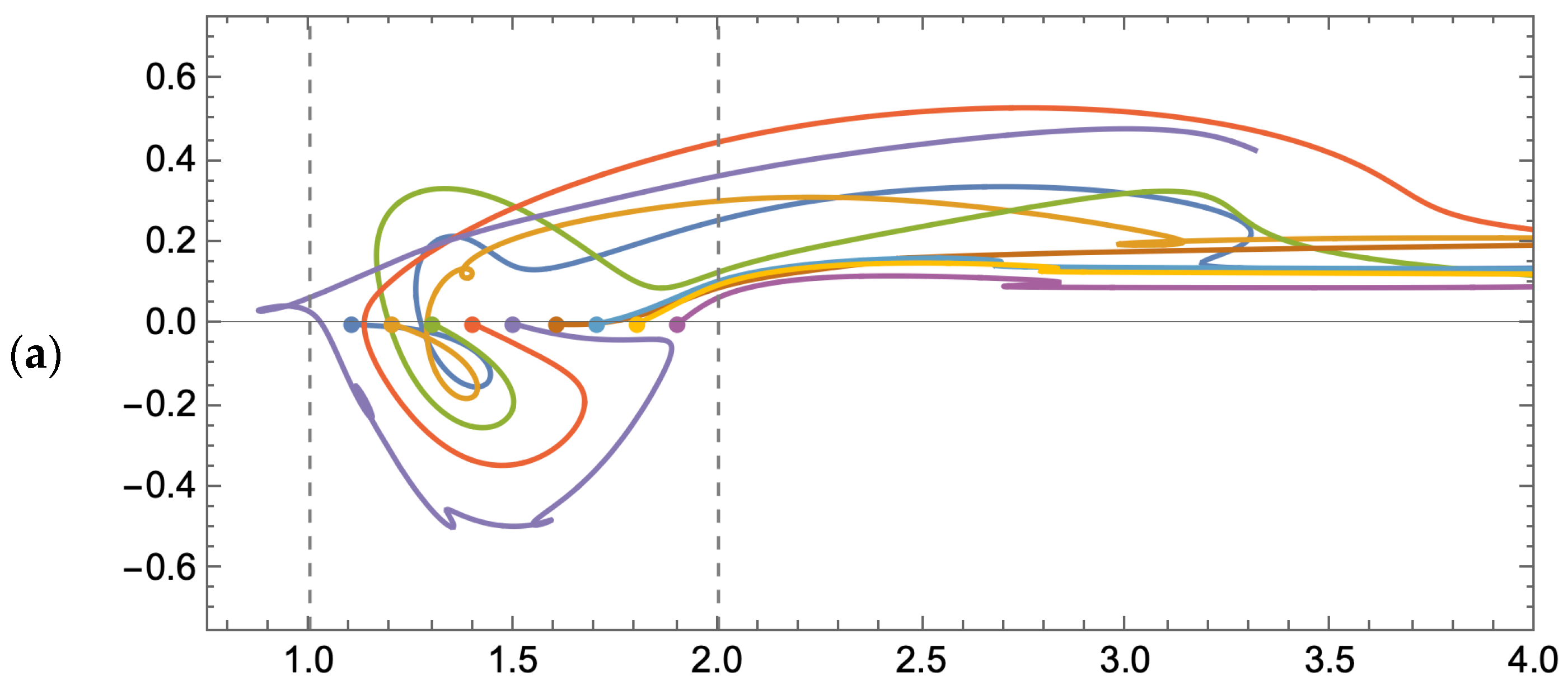 Membranes 14 00021 g010a