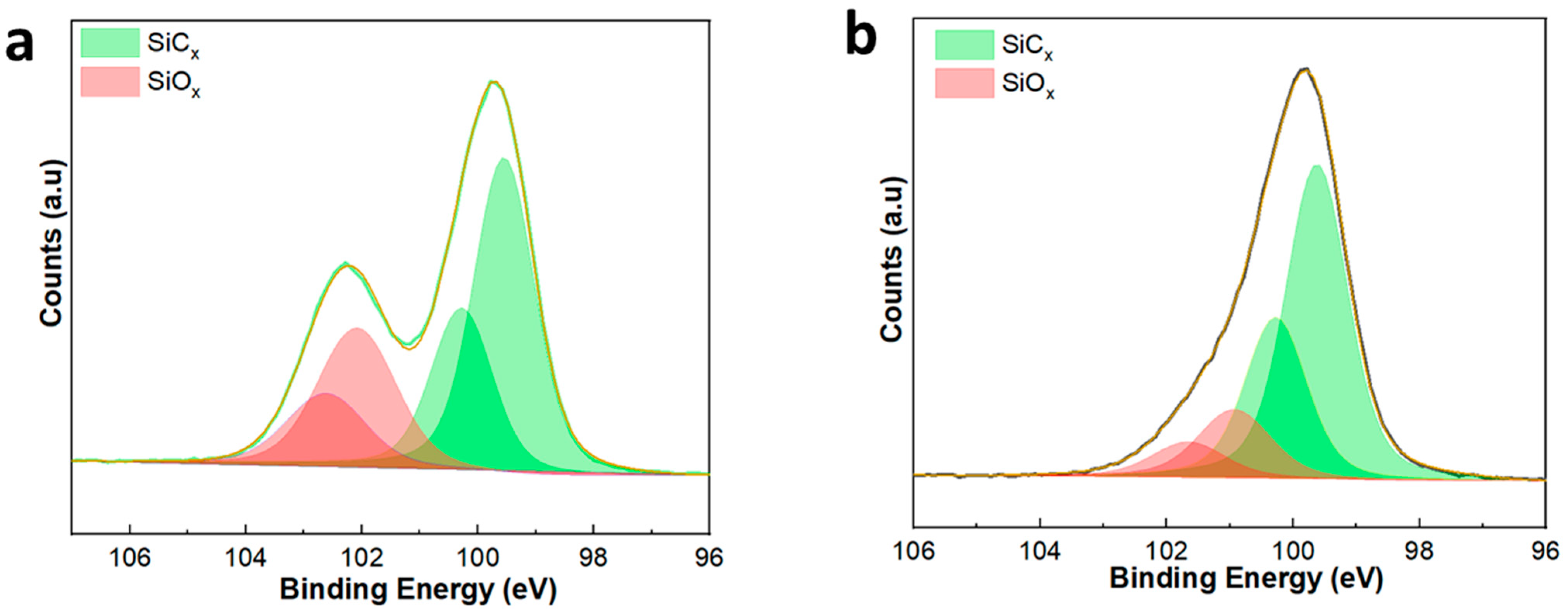 Membranes 14 00022 g004