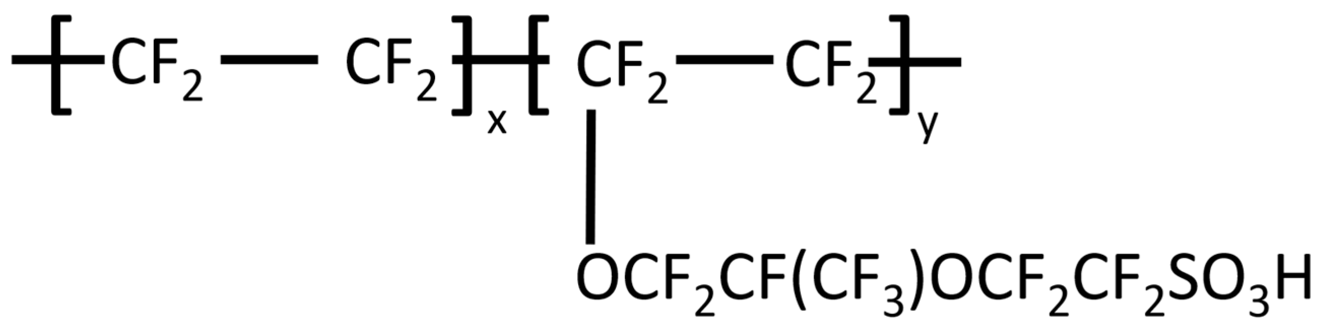 Membranes 14 00023 g002