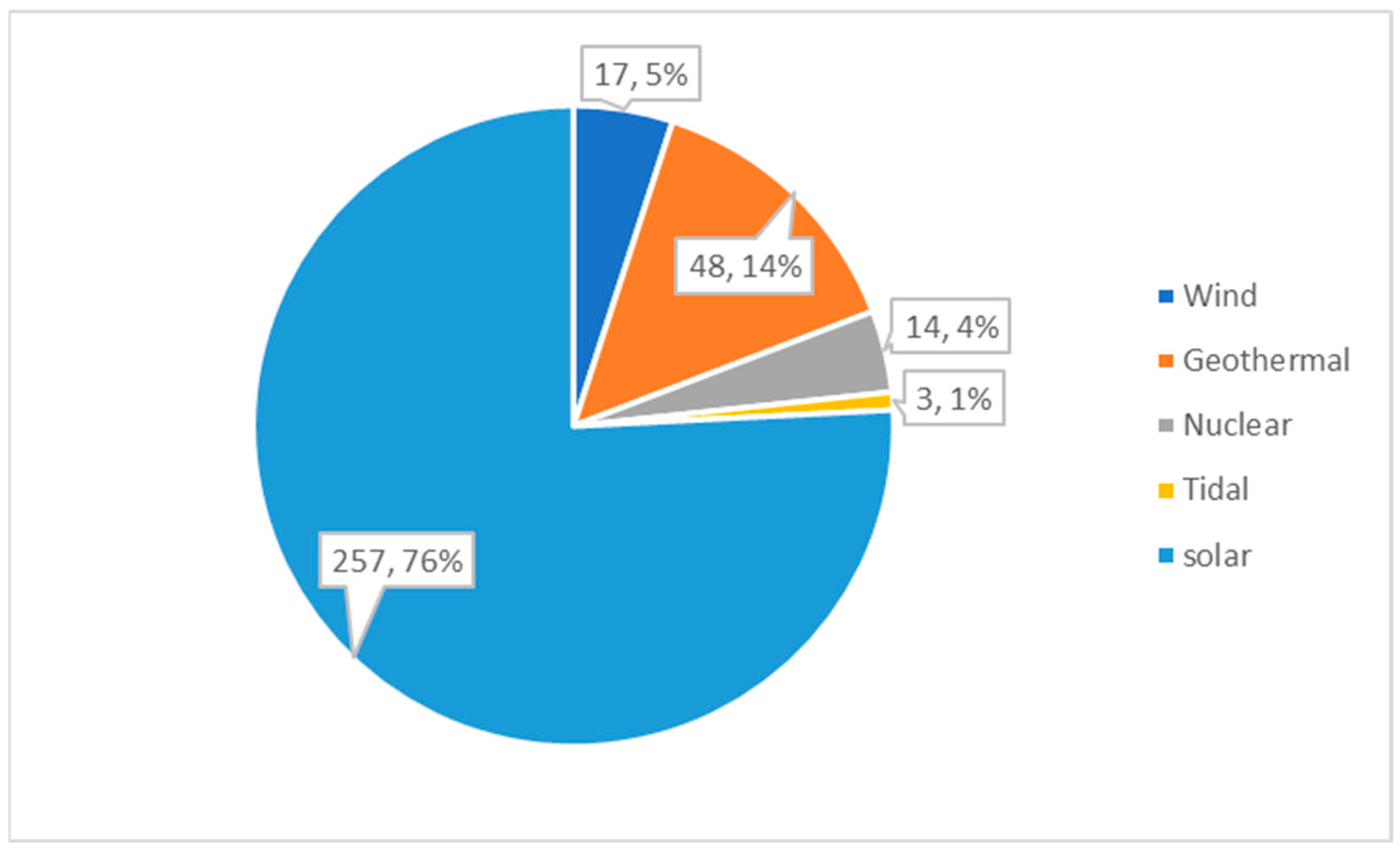 Membranes 14 00025 g002