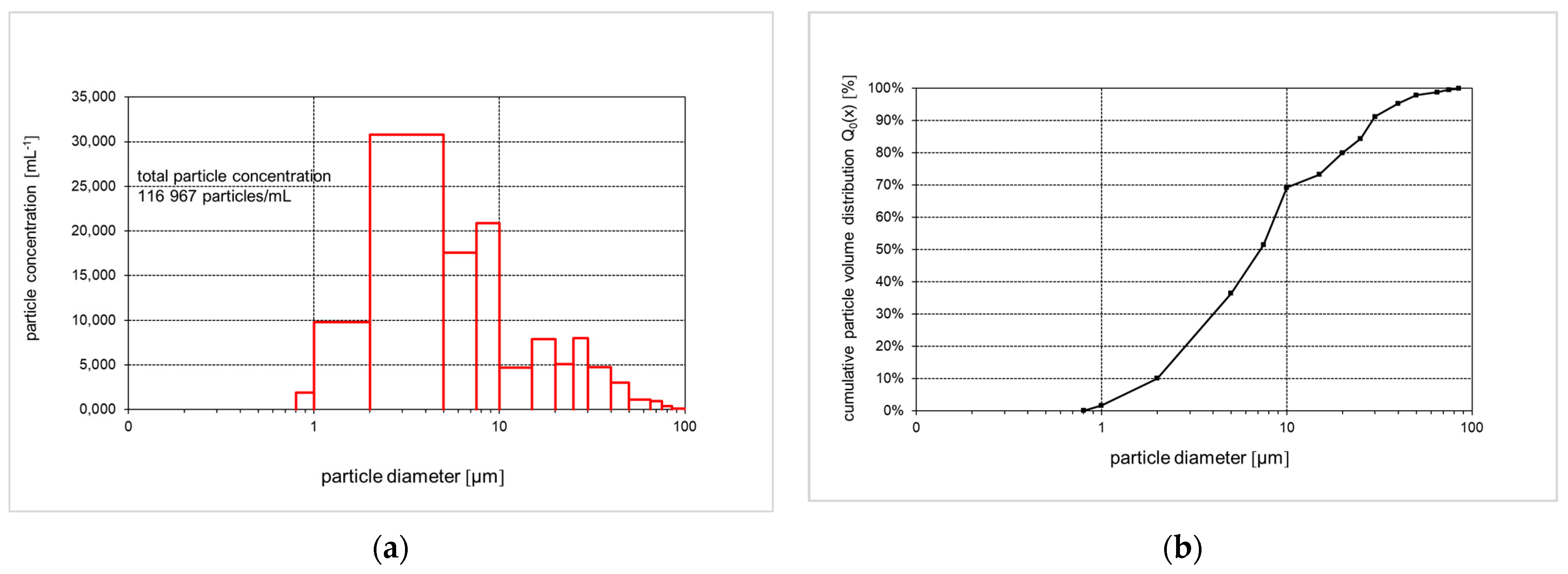 Membranes 14 00028 g003