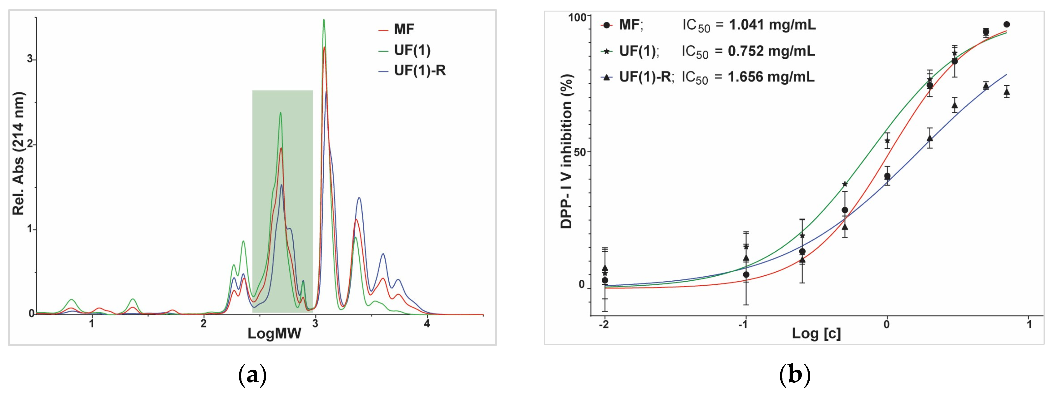 Membranes 14 00028 g009