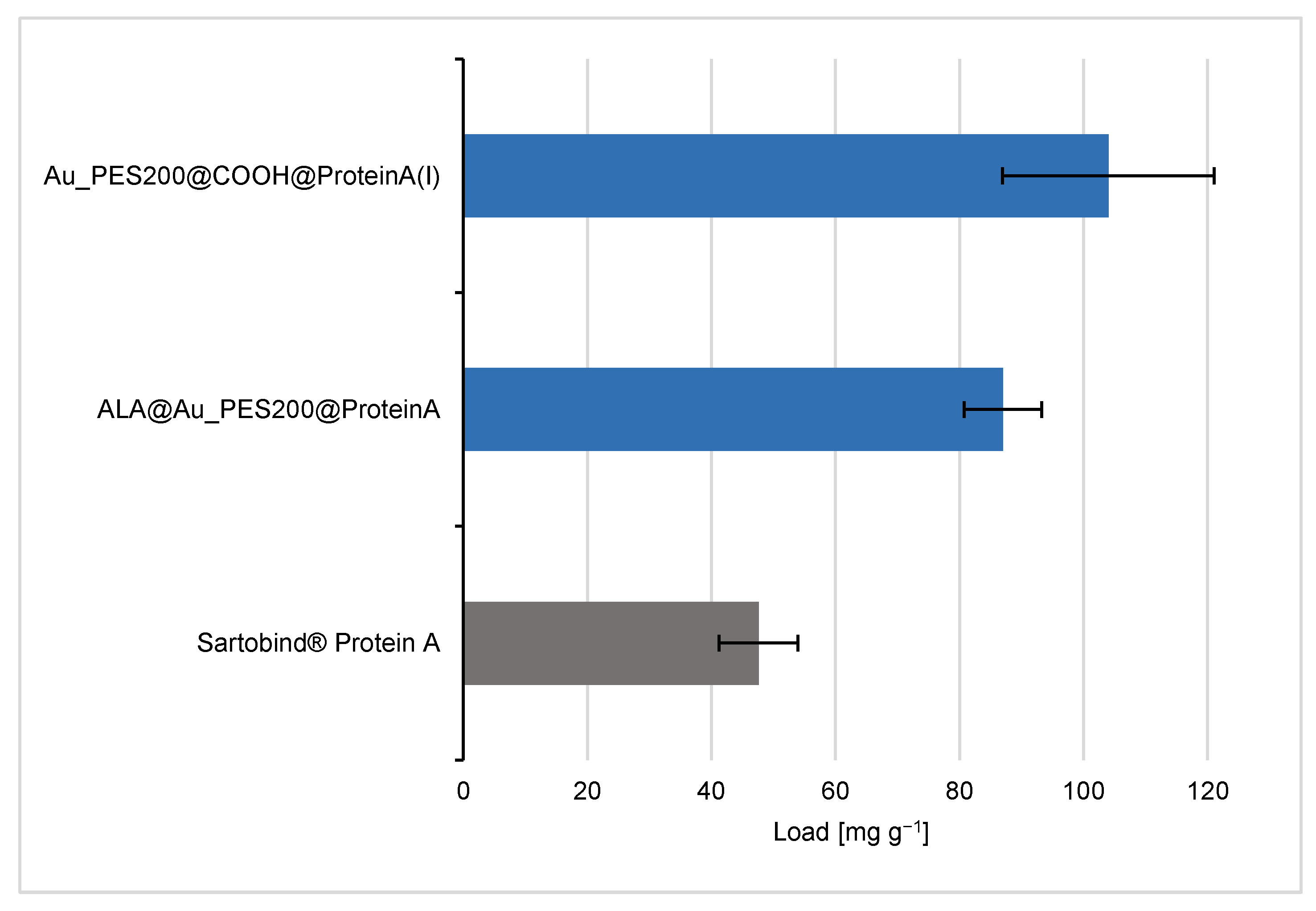 Membranes 14 00031 g004