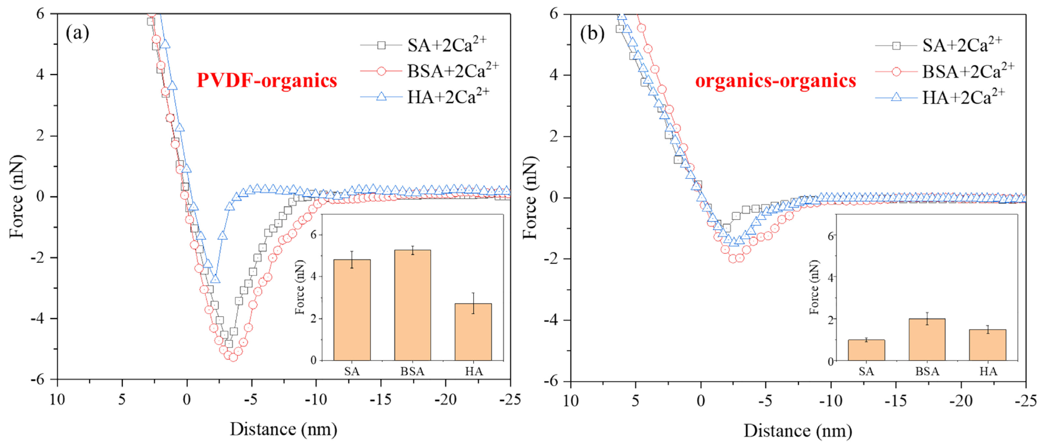 Membranes 14 00035 g008