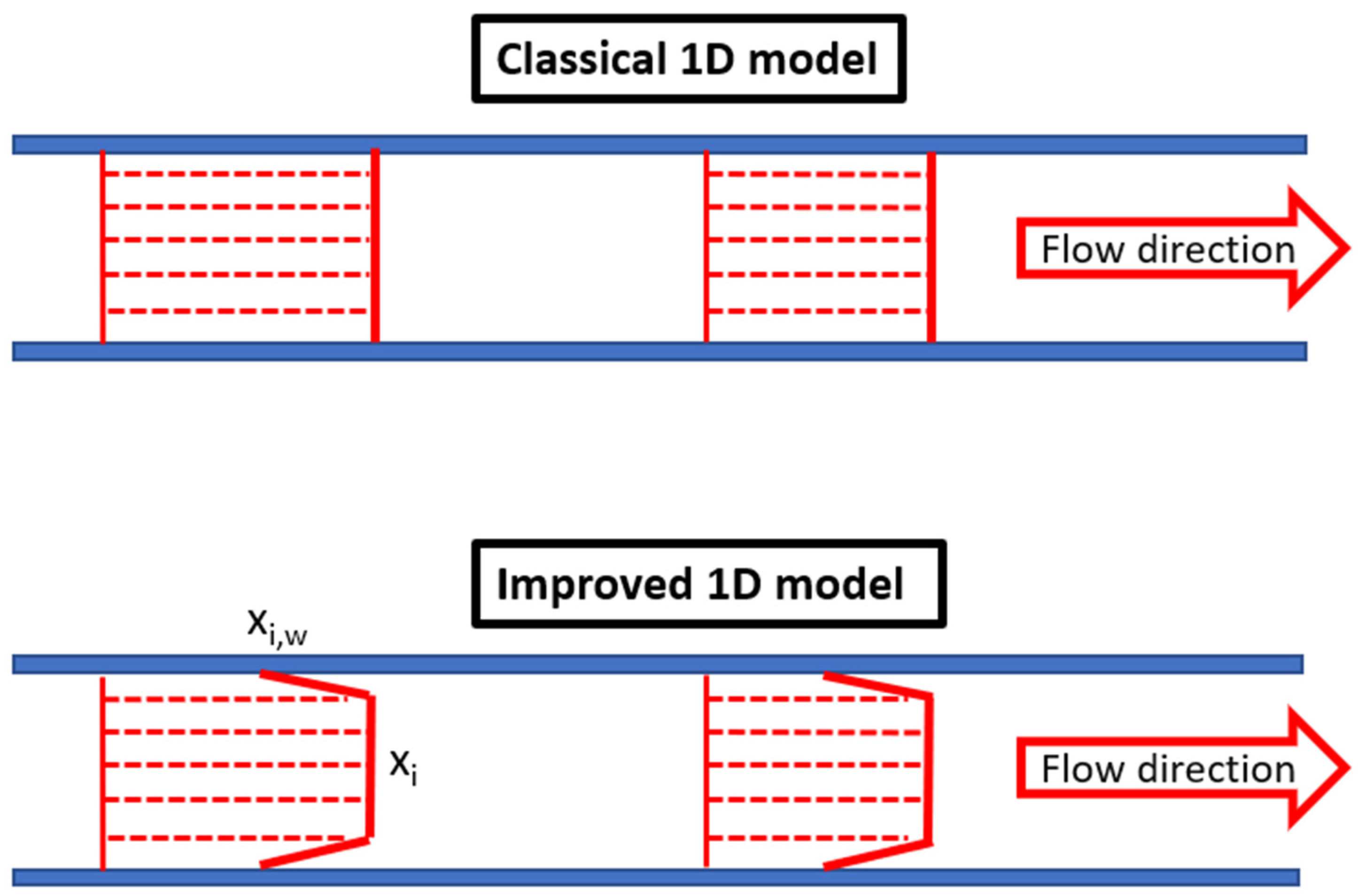 Membranes 14 00041 g003