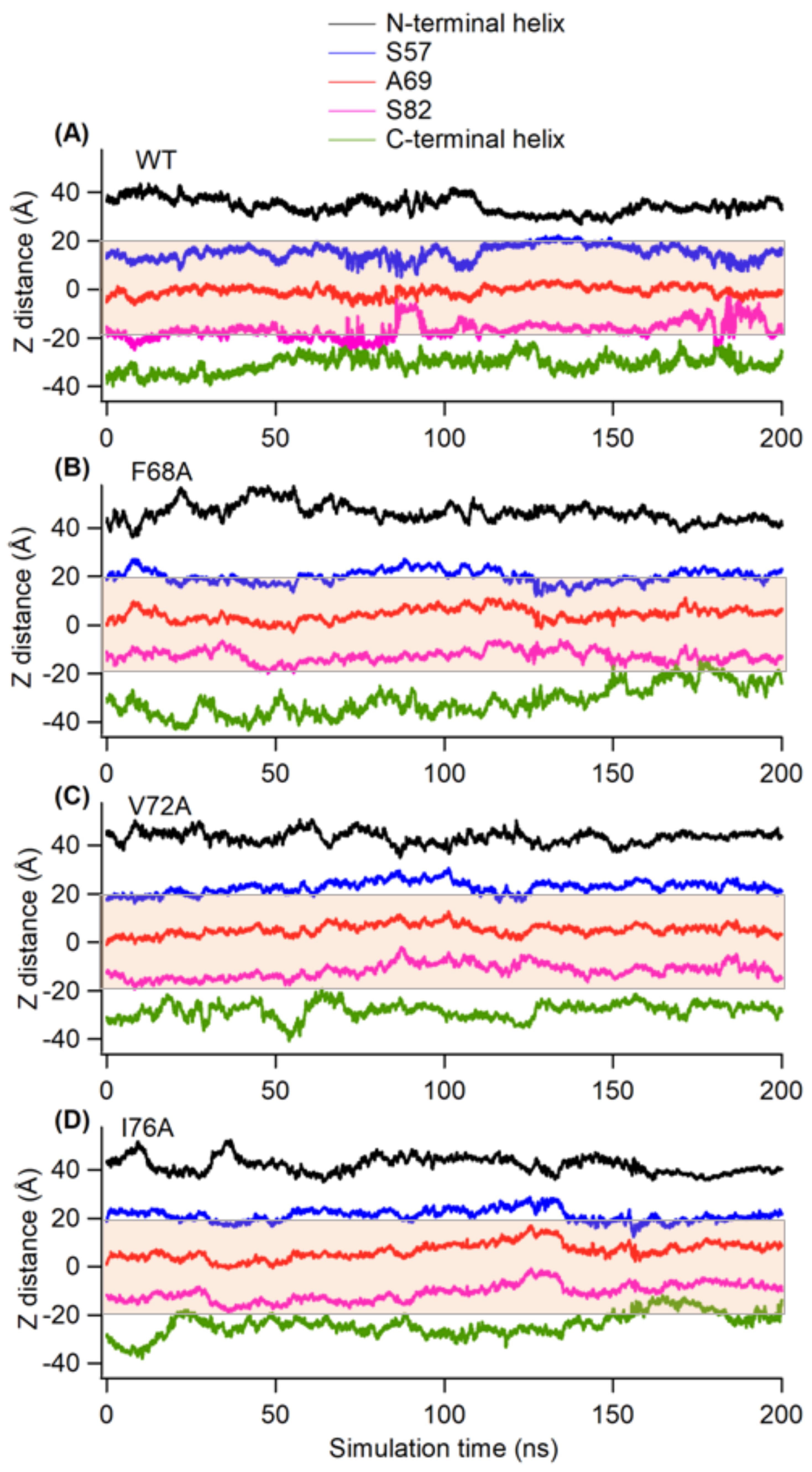 Membranes 14 00045 g006