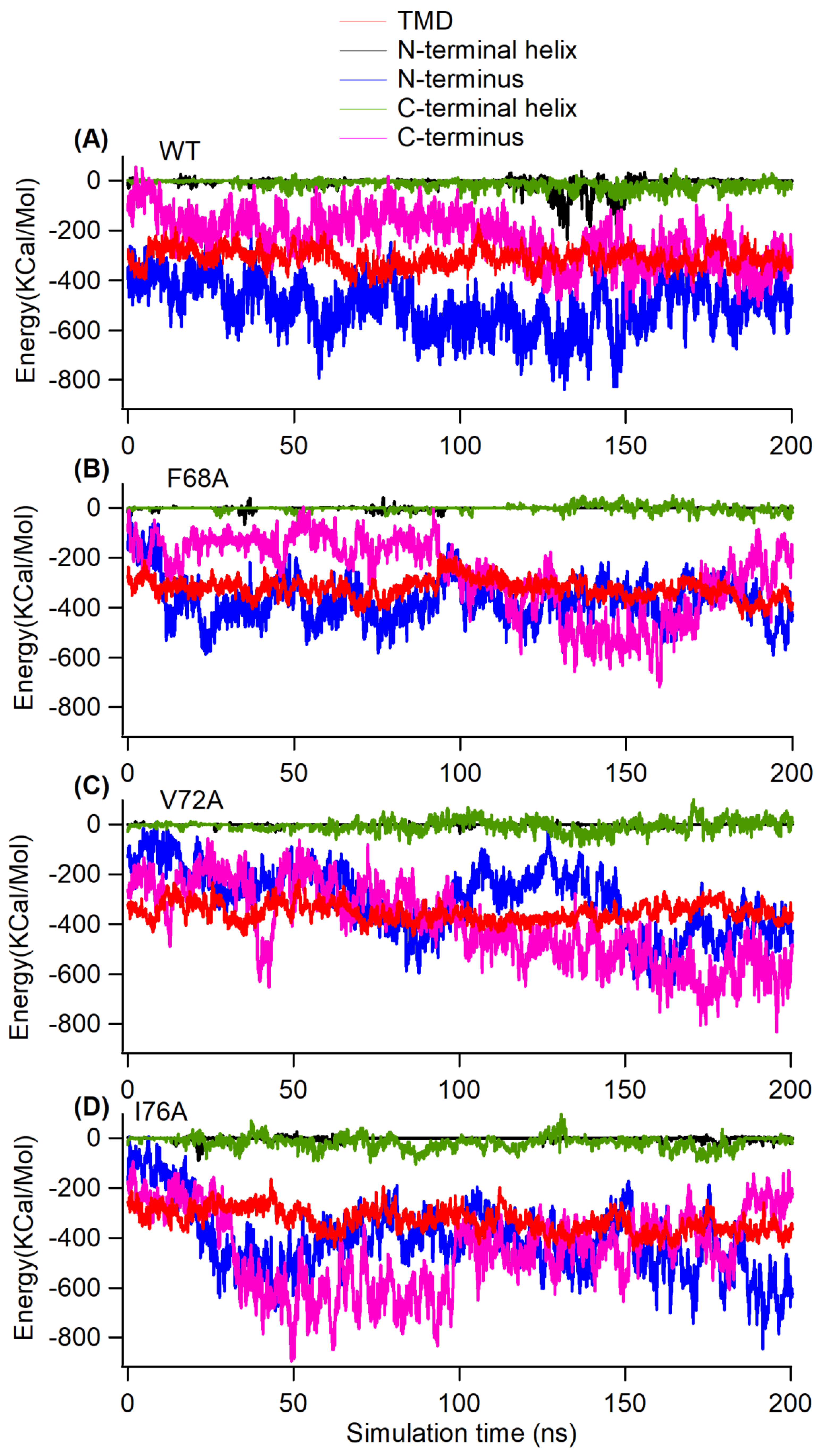 Membranes 14 00045 g008