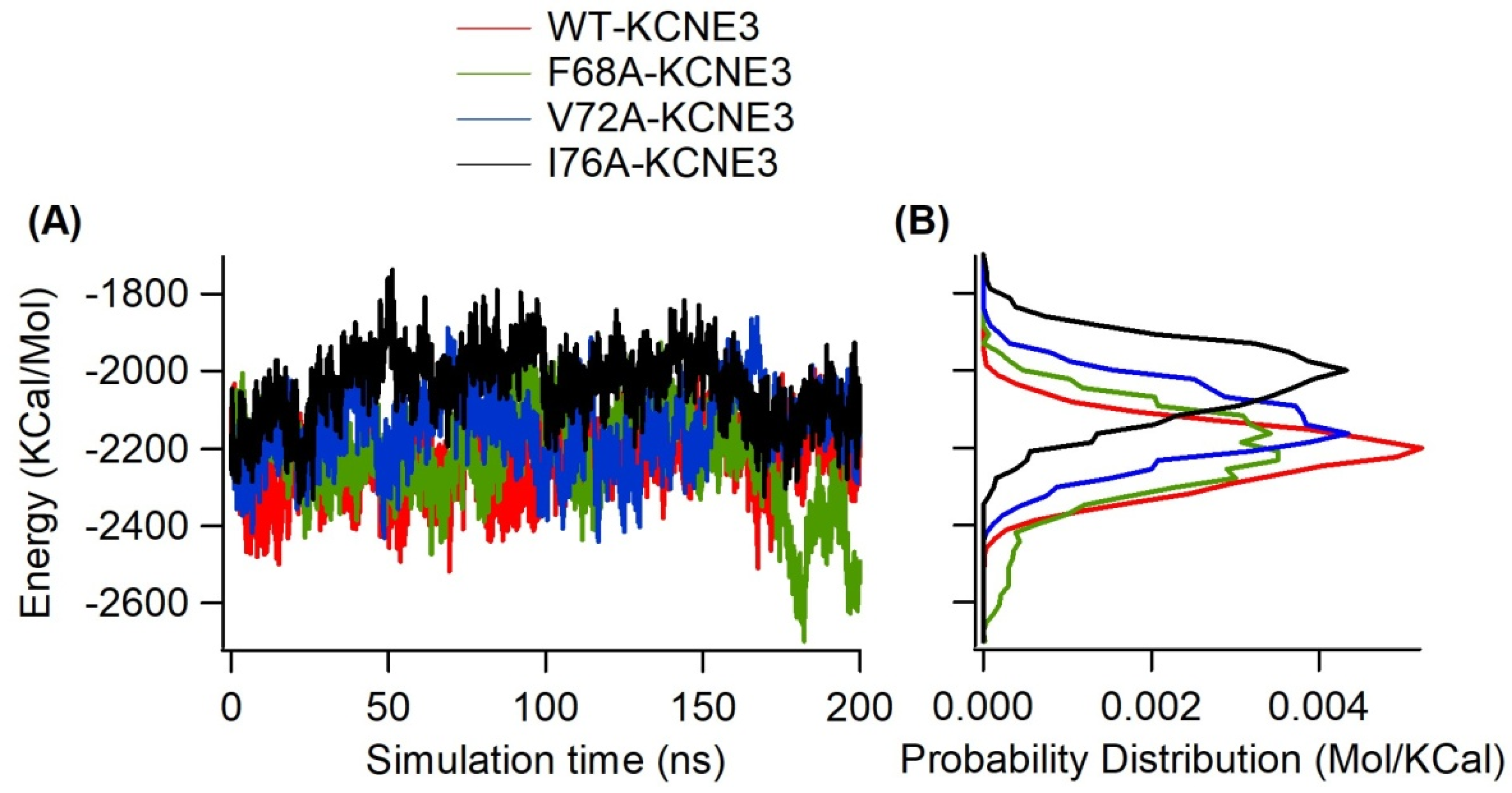 Membranes 14 00045 g010