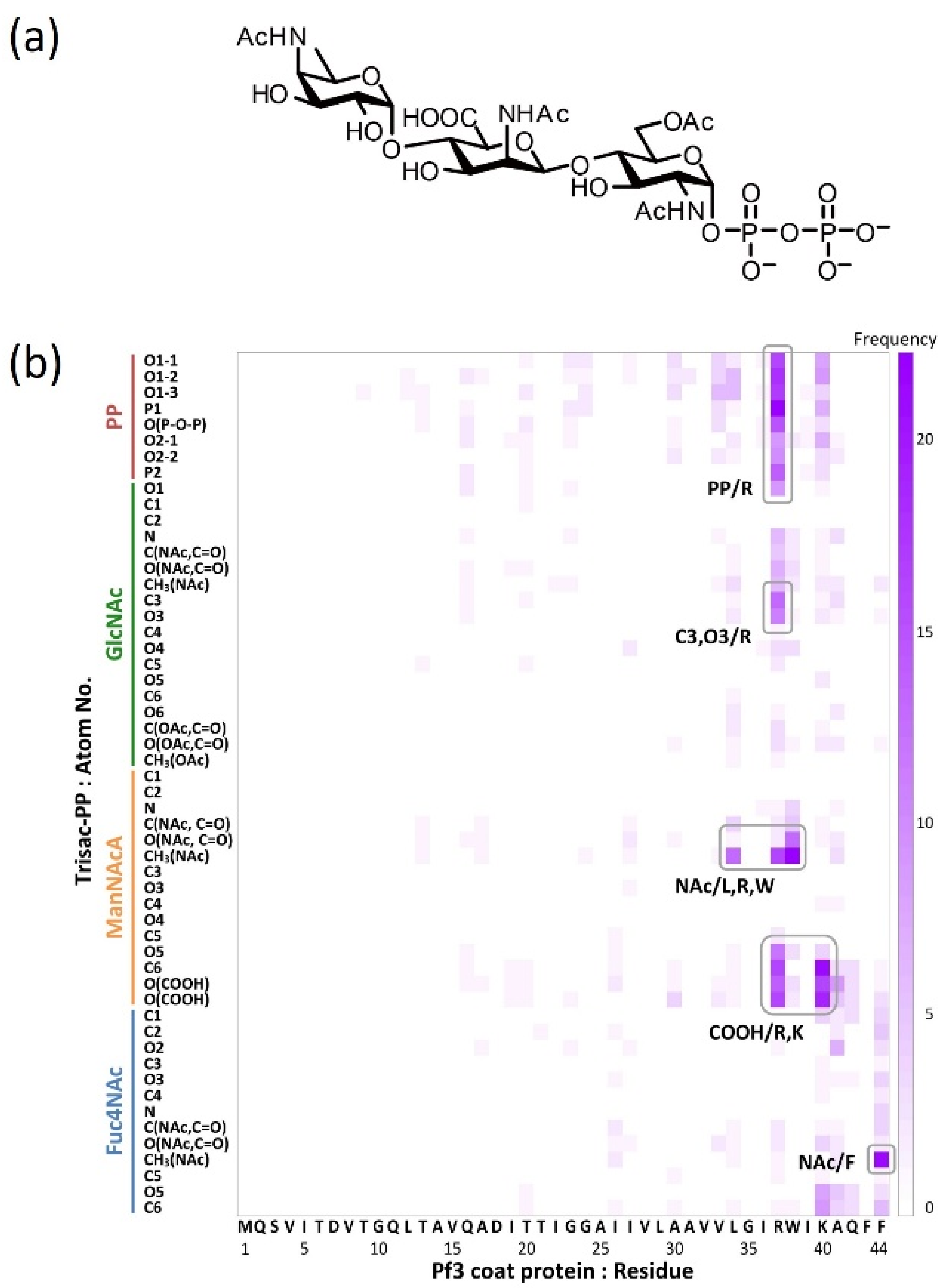 Membranes 14 00048 g008