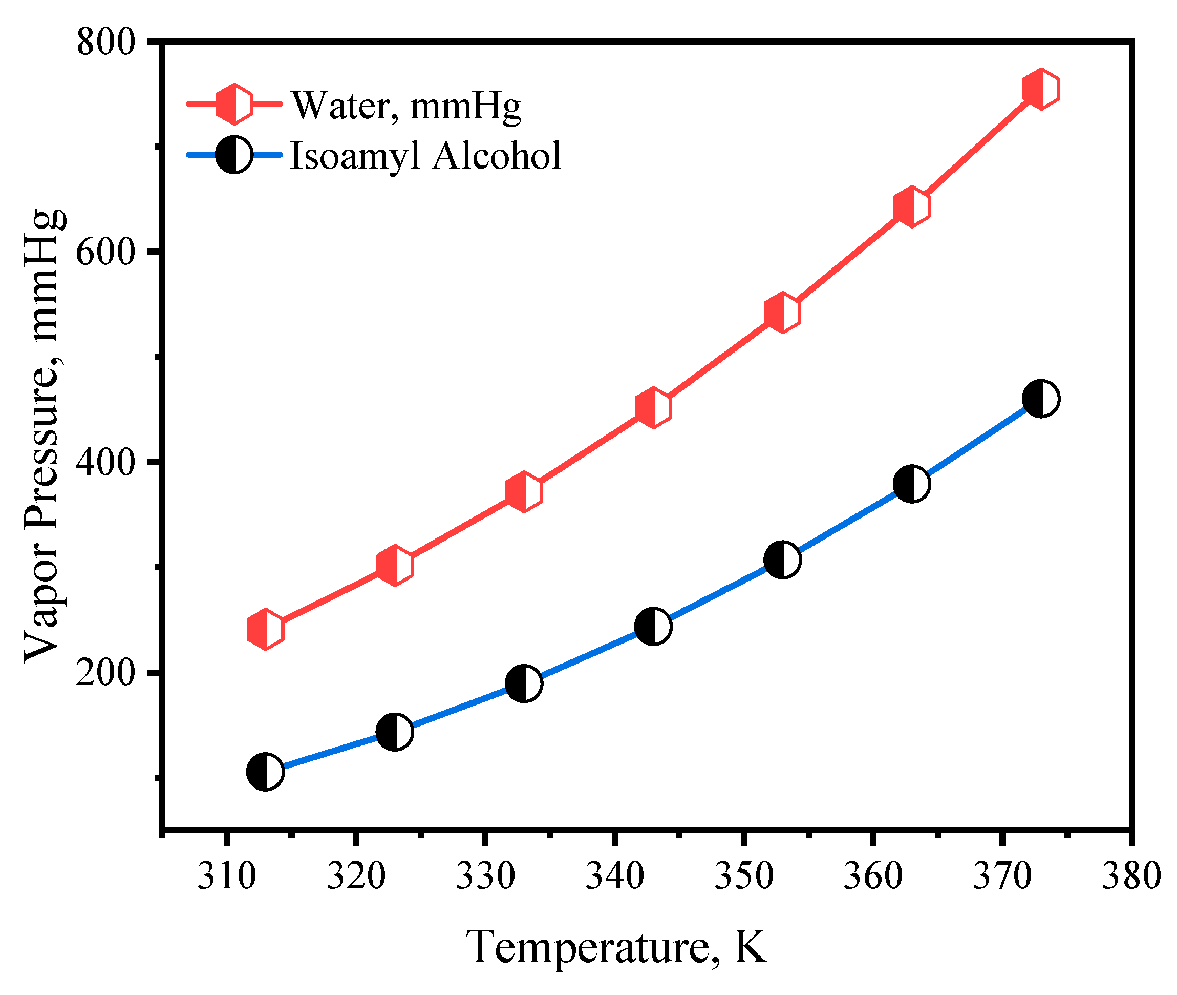 Membranes 14 00049 g005