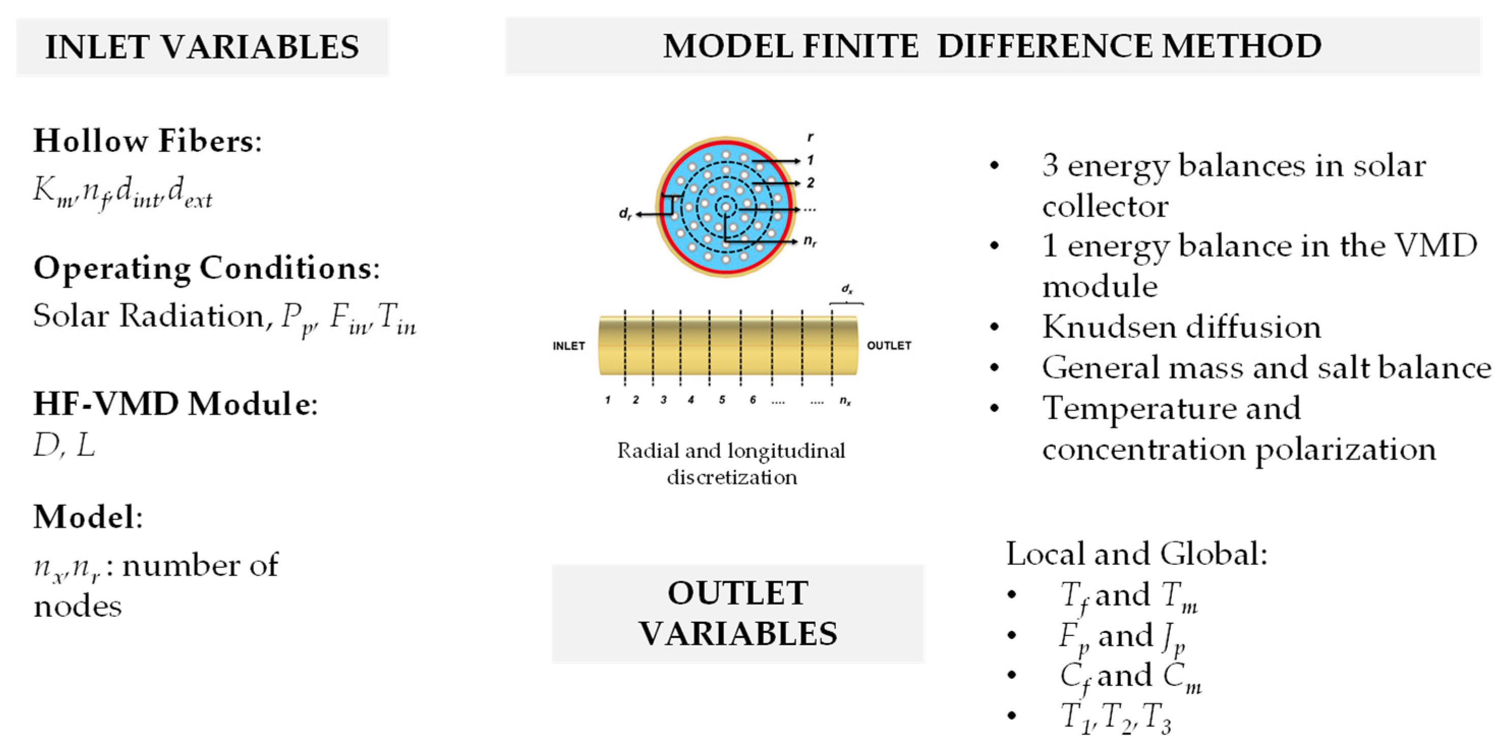 Membranes 14 00050 g004
