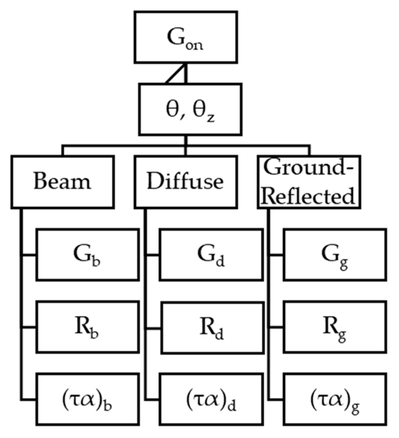 Membranes 14 00050 g005