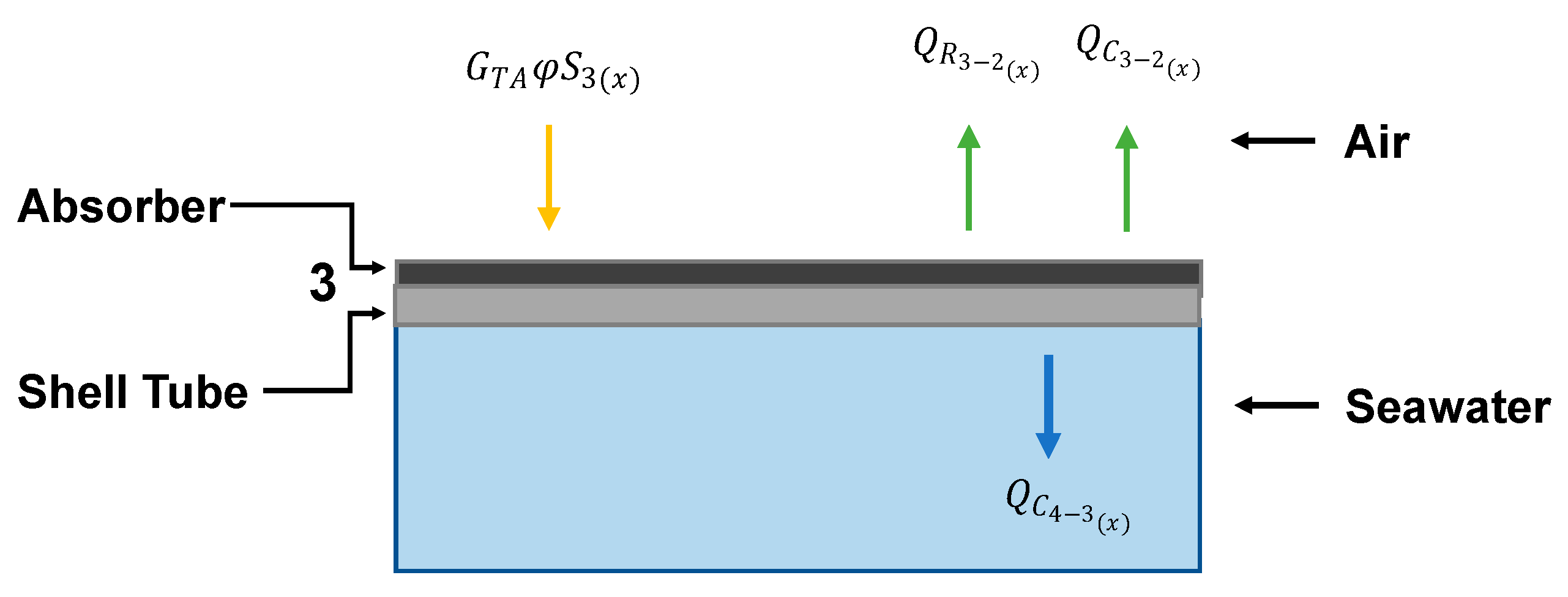 Membranes 14 00050 g006