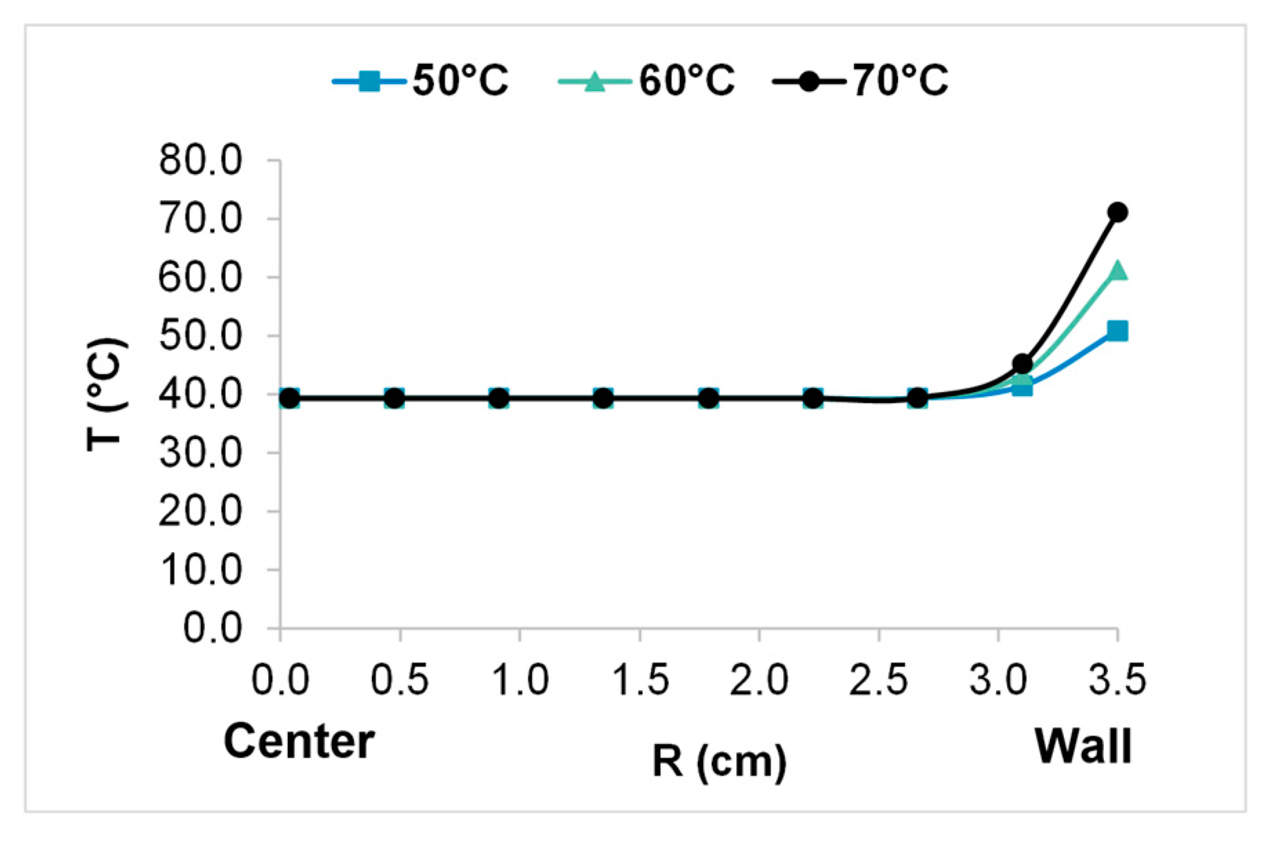 Membranes 14 00050 g010