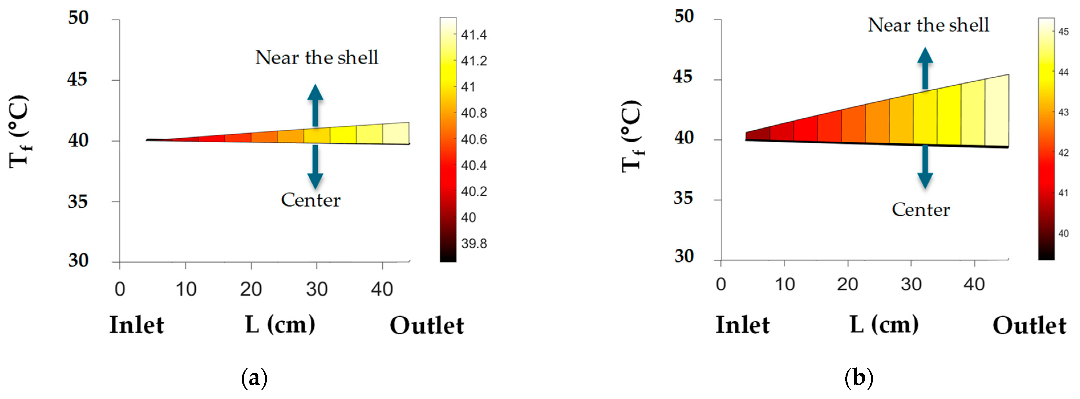 Membranes 14 00050 g011