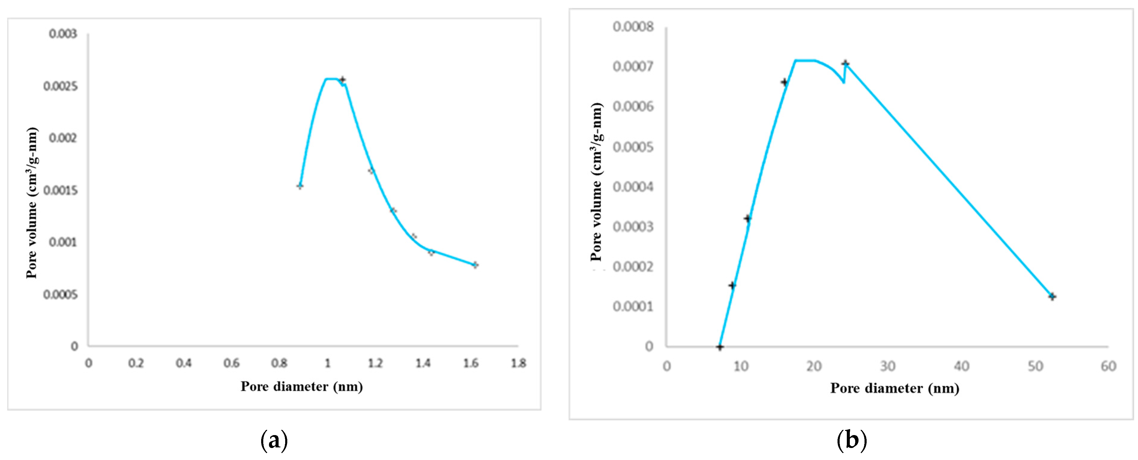 Membranes 14 00051 g005 Membranes 14 00051 g005