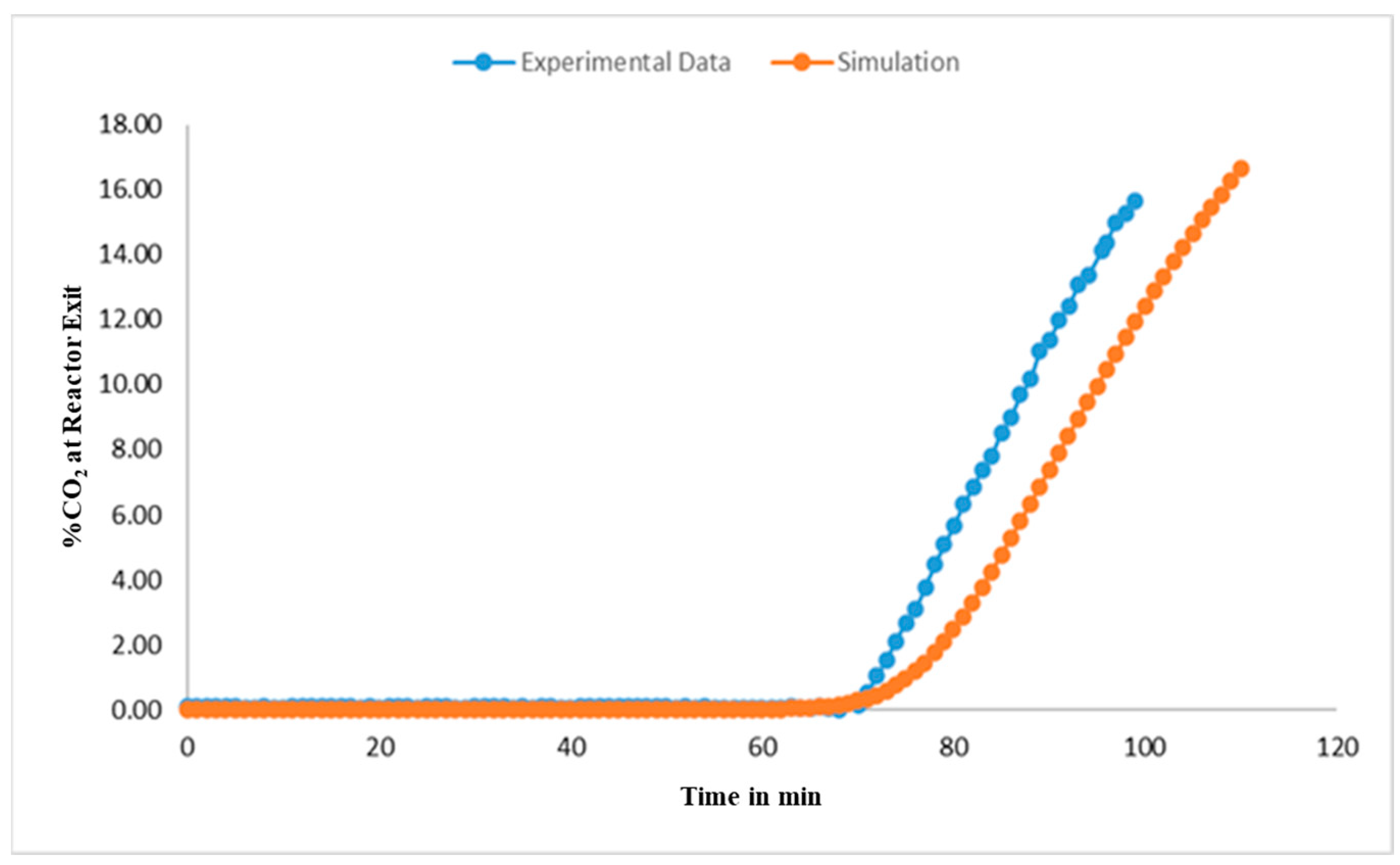 Membranes 14 00051 g007 Membranes 14 00051 g007