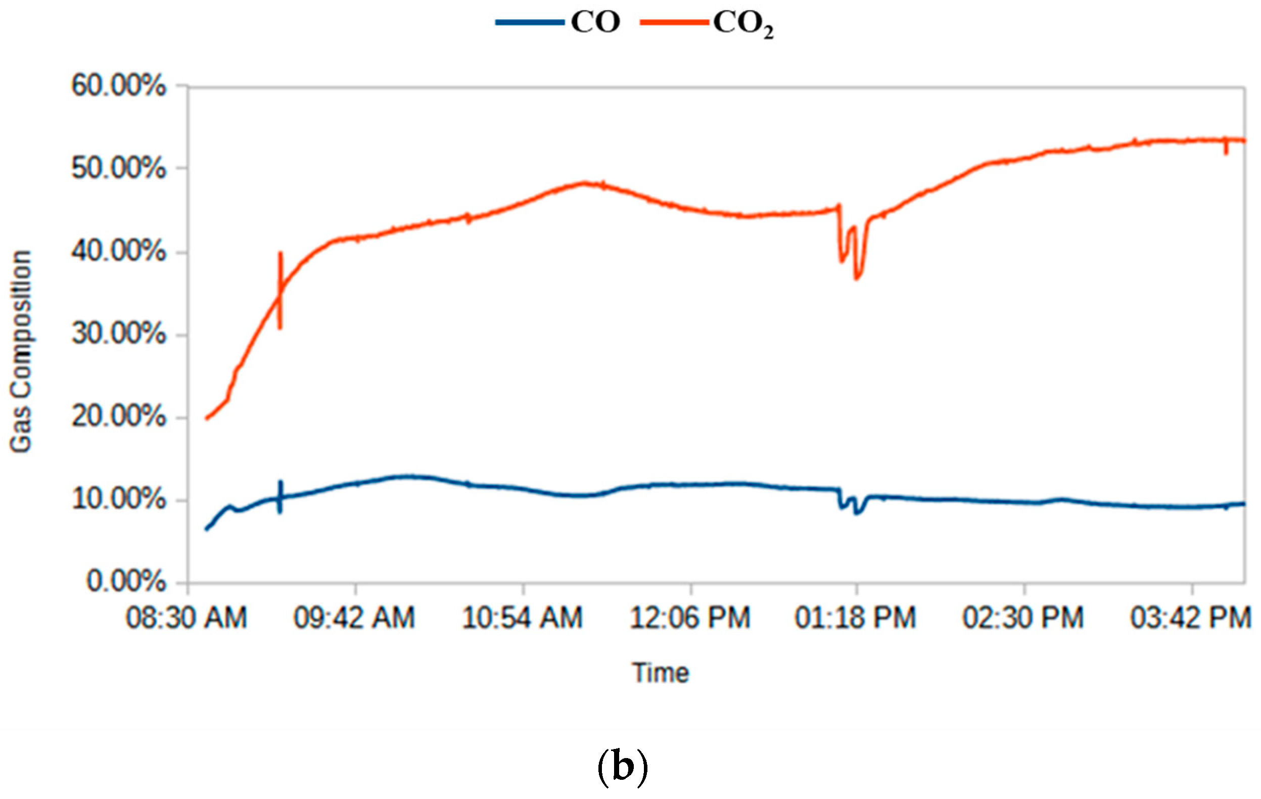 Membranes 14 00051 g010b Membranes 14 00051 g010b