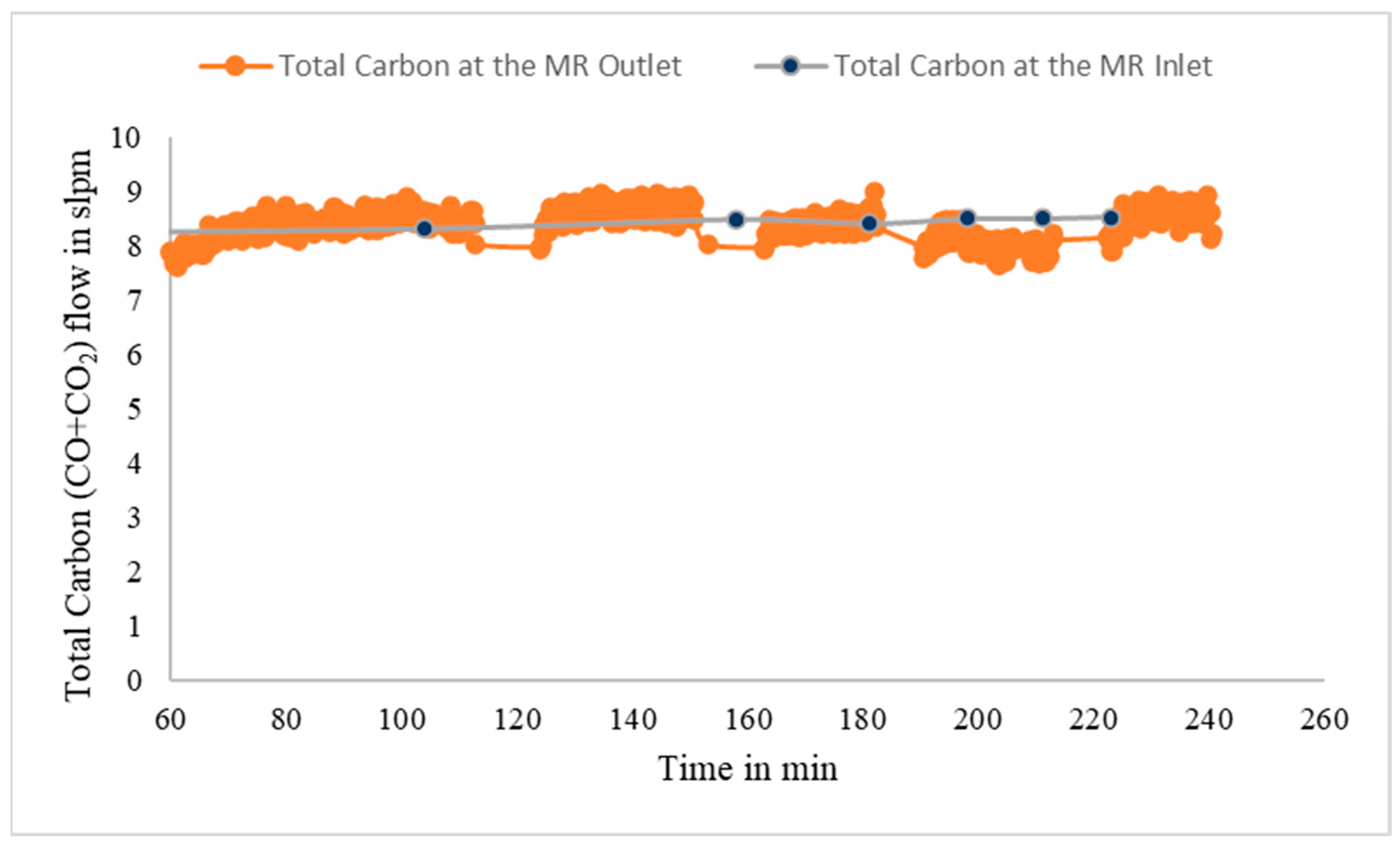 Membranes 14 00051 g013 Membranes 14 00051 g013
