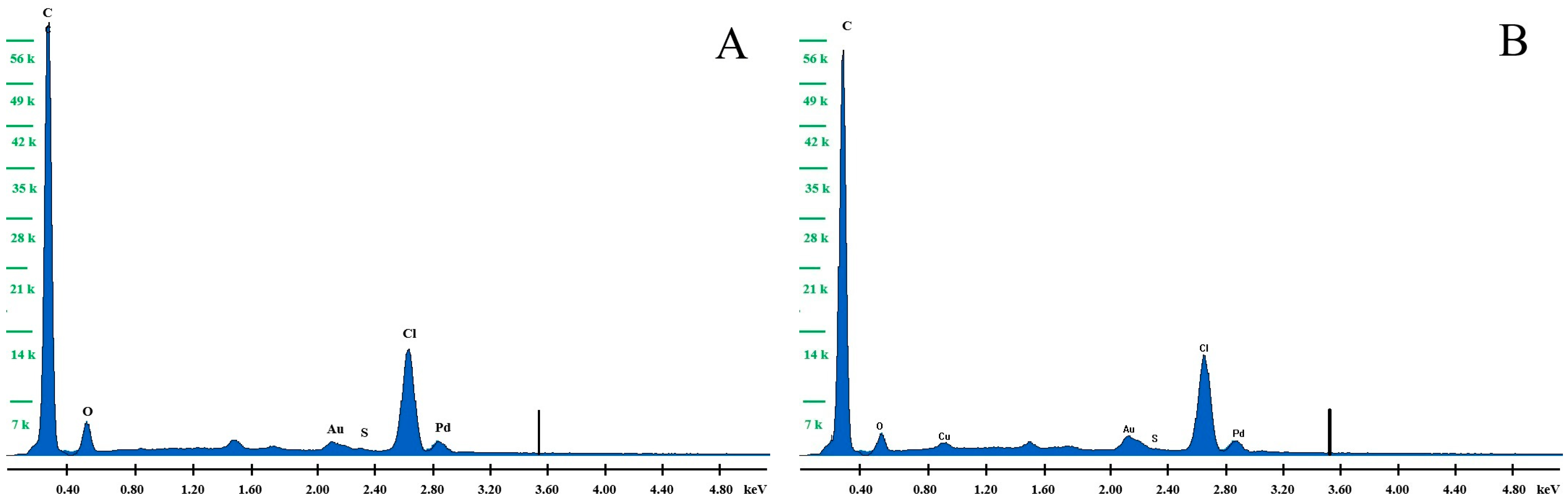 Membranes 14 00053 g004