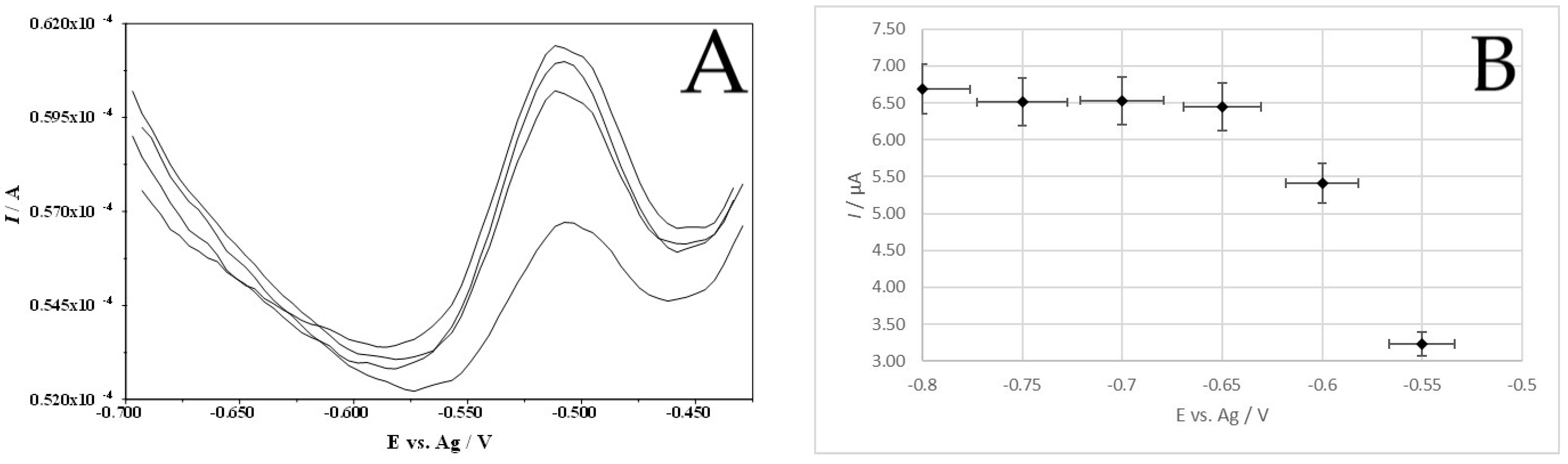 Membranes 14 00053 g006