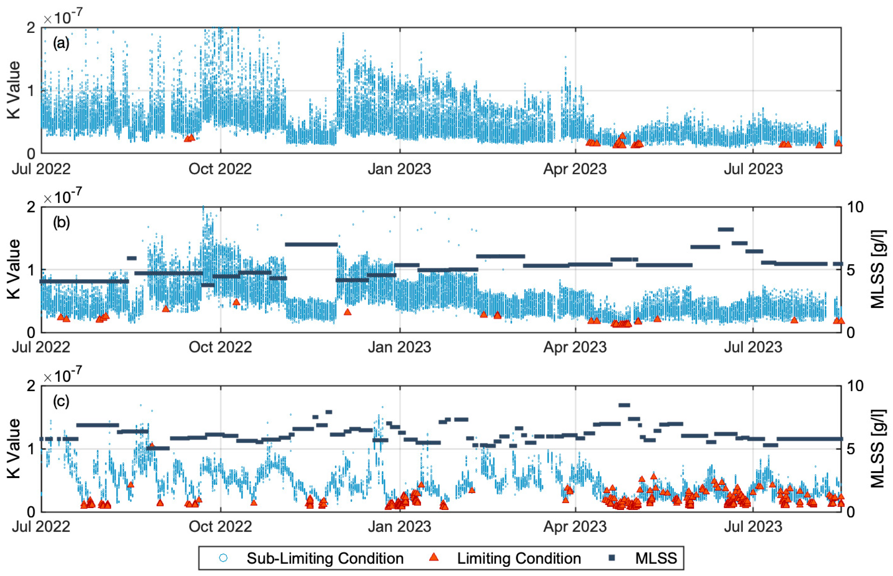 Membranes 14 00058 g003