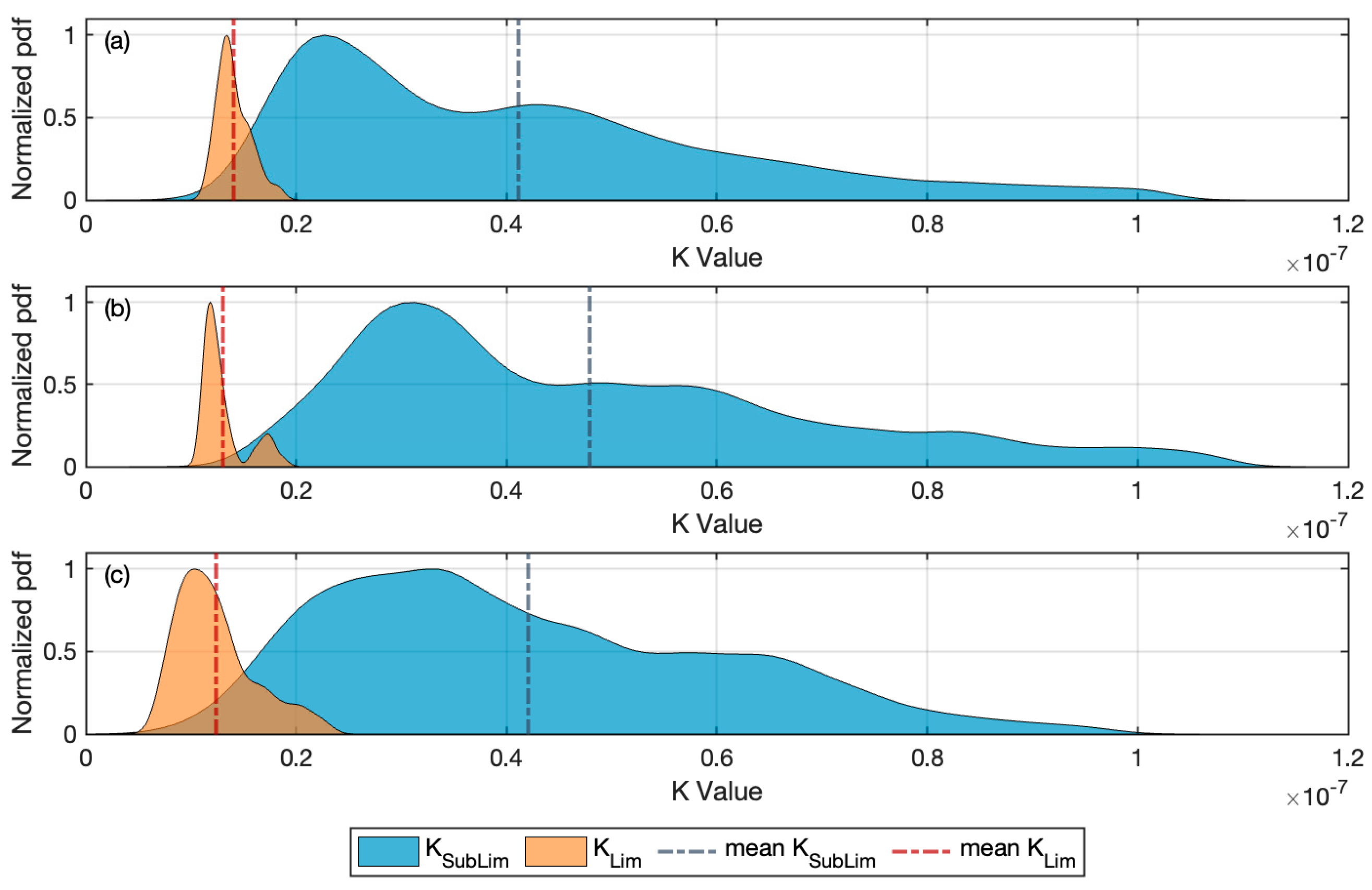 Membranes 14 00058 g004